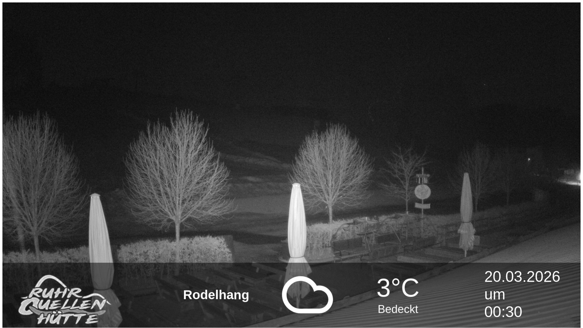 Archiv Foto Webcam Winterberg: Ruhrquelle Talstation