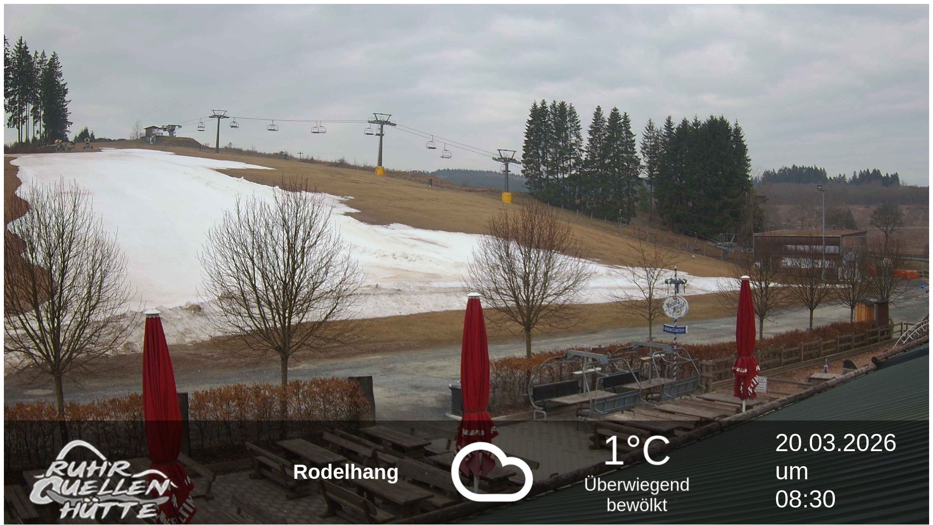 Archived image Webcam Ruhrquelle Winterberg Lower station