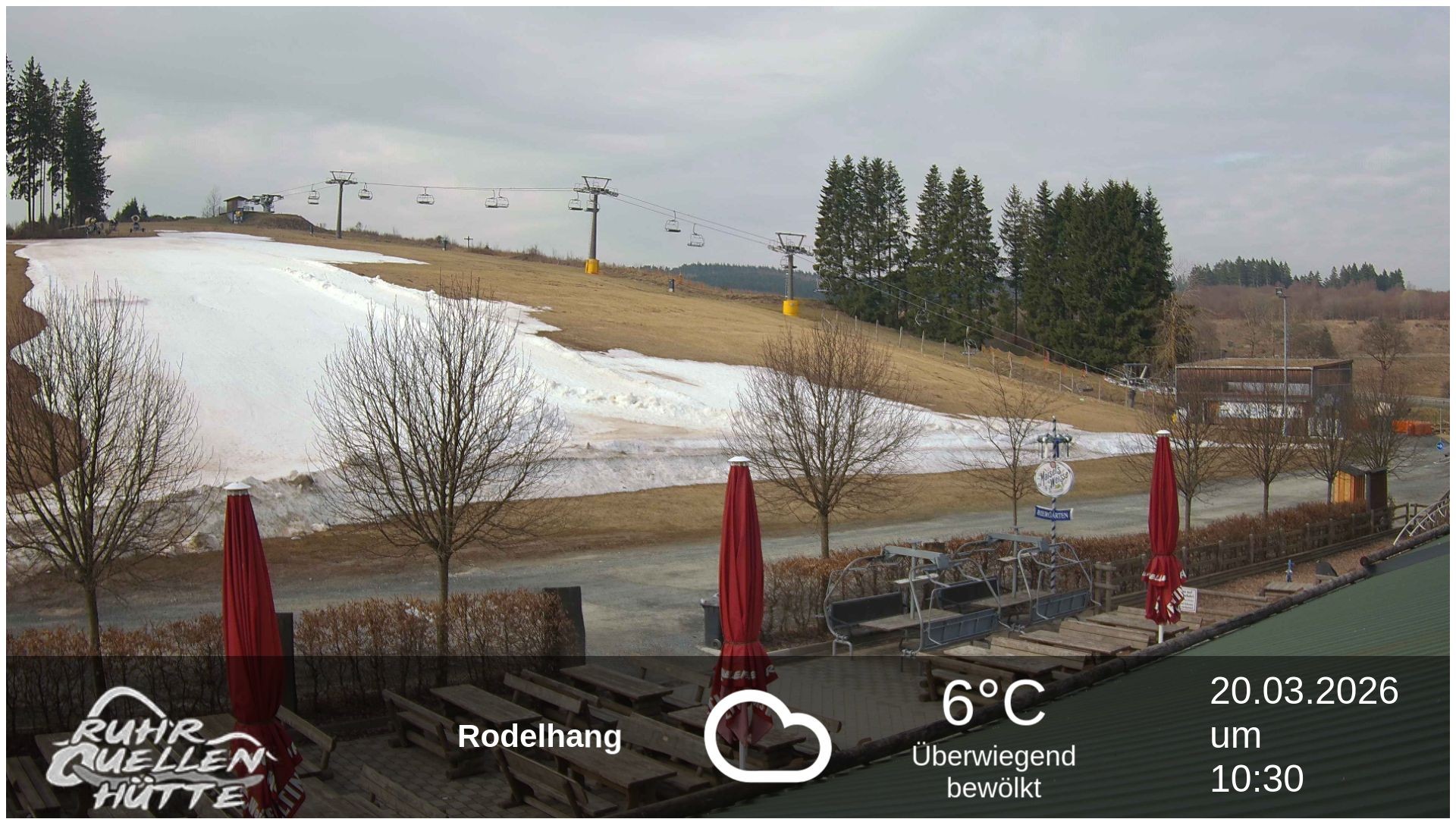 Archived image Webcam Ruhrquelle Winterberg Lower station