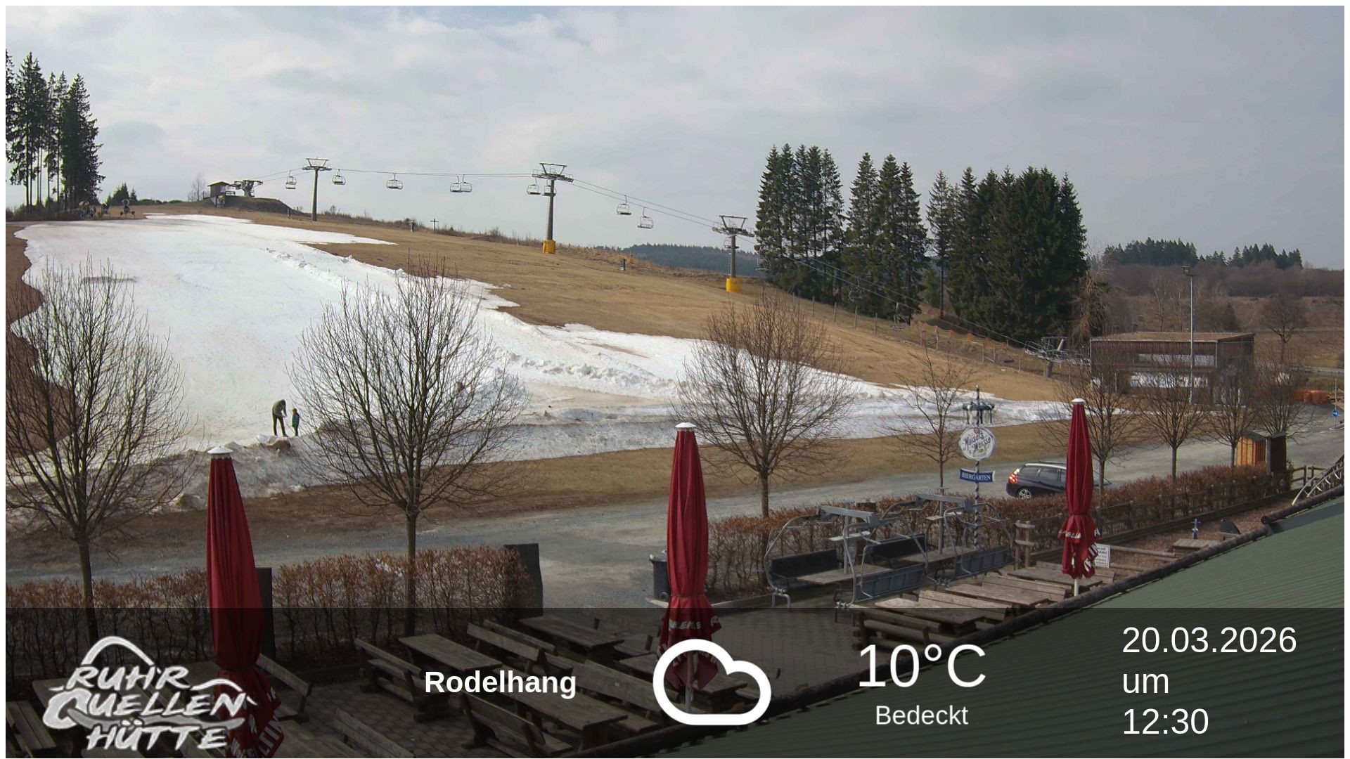 Archived image Webcam Ruhrquelle Winterberg Lower station