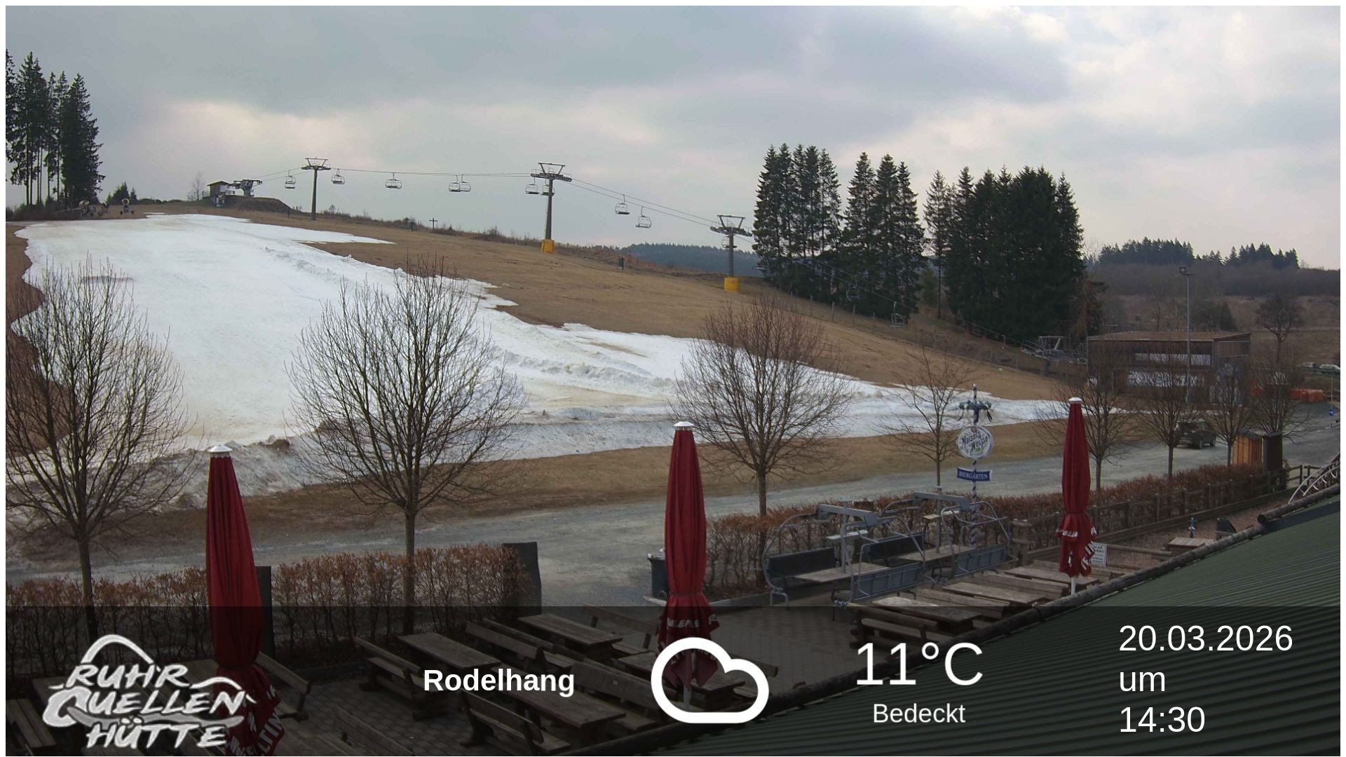 Archived image Webcam Ruhrquelle Winterberg Lower station