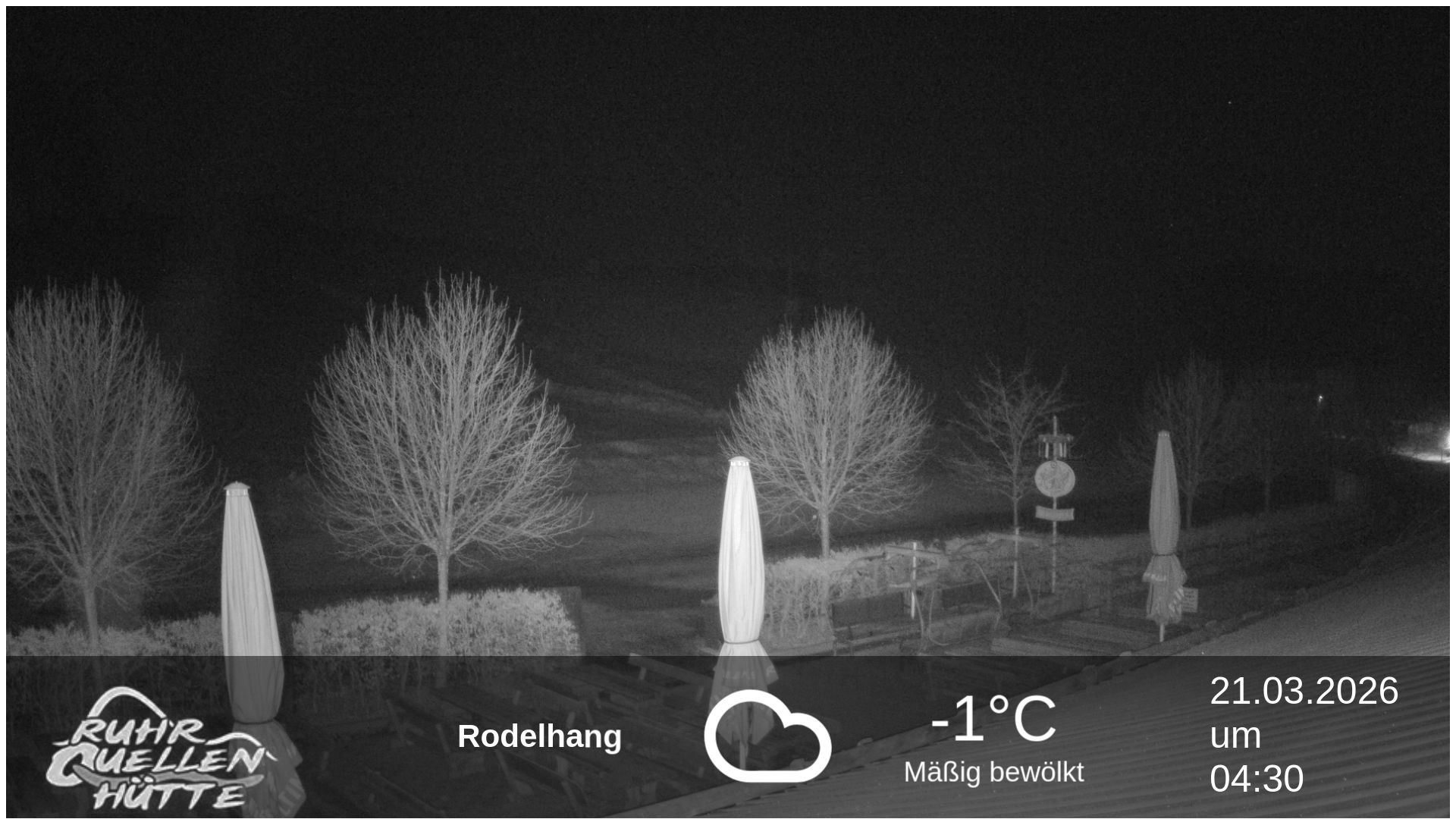 Archiv Foto Webcam Winterberg: Ruhrquelle Talstation