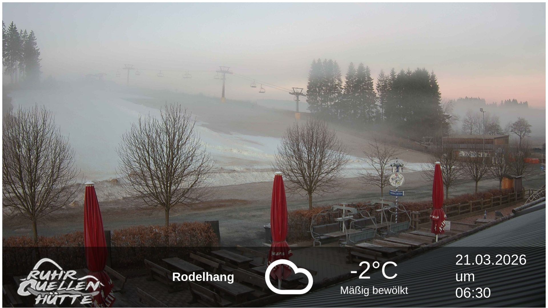 Archiv Foto Webcam Winterberg: Ruhrquelle Talstation