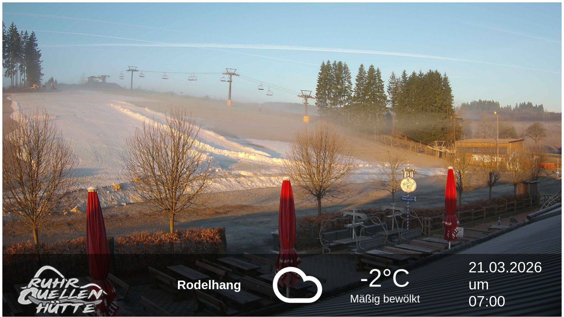 Archiv Foto Webcam Winterberg: Ruhrquelle Talstation