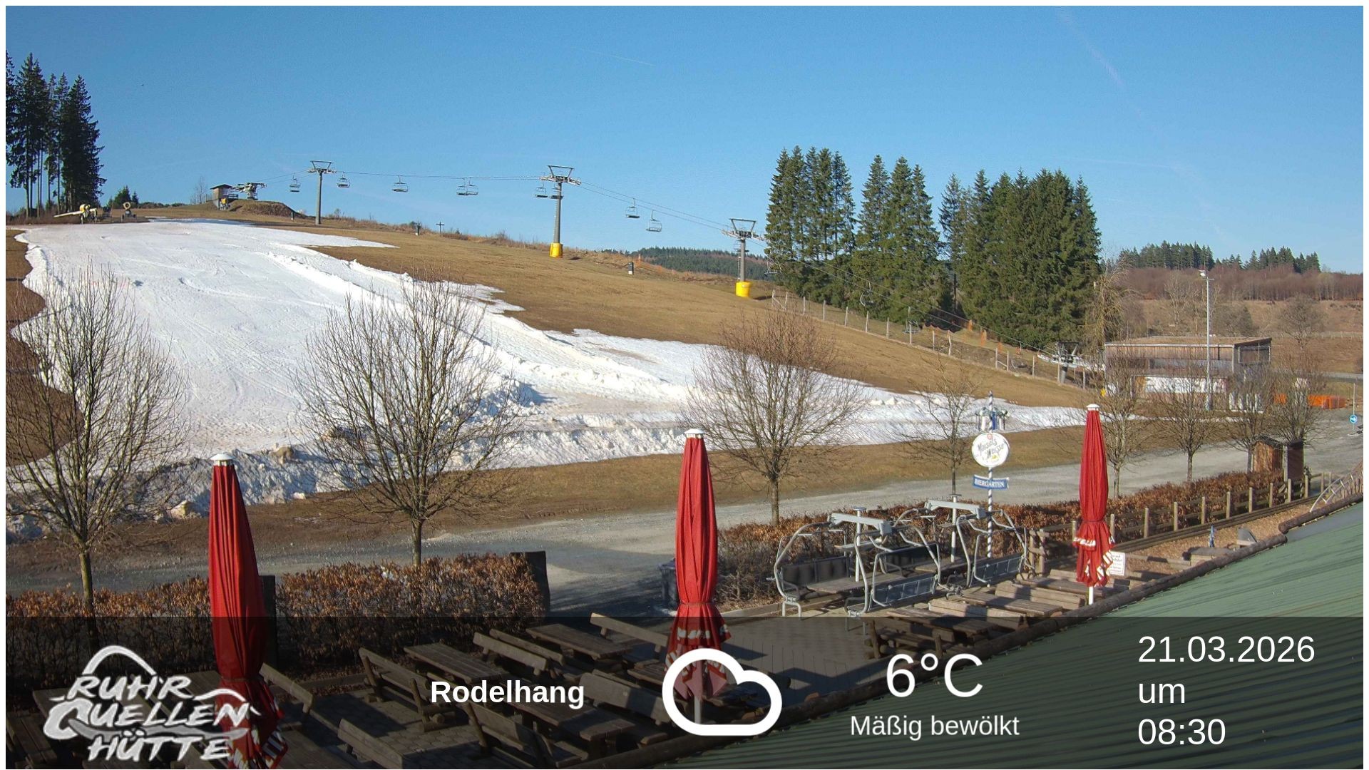 Archiv Foto Webcam Winterberg: Ruhrquelle Talstation