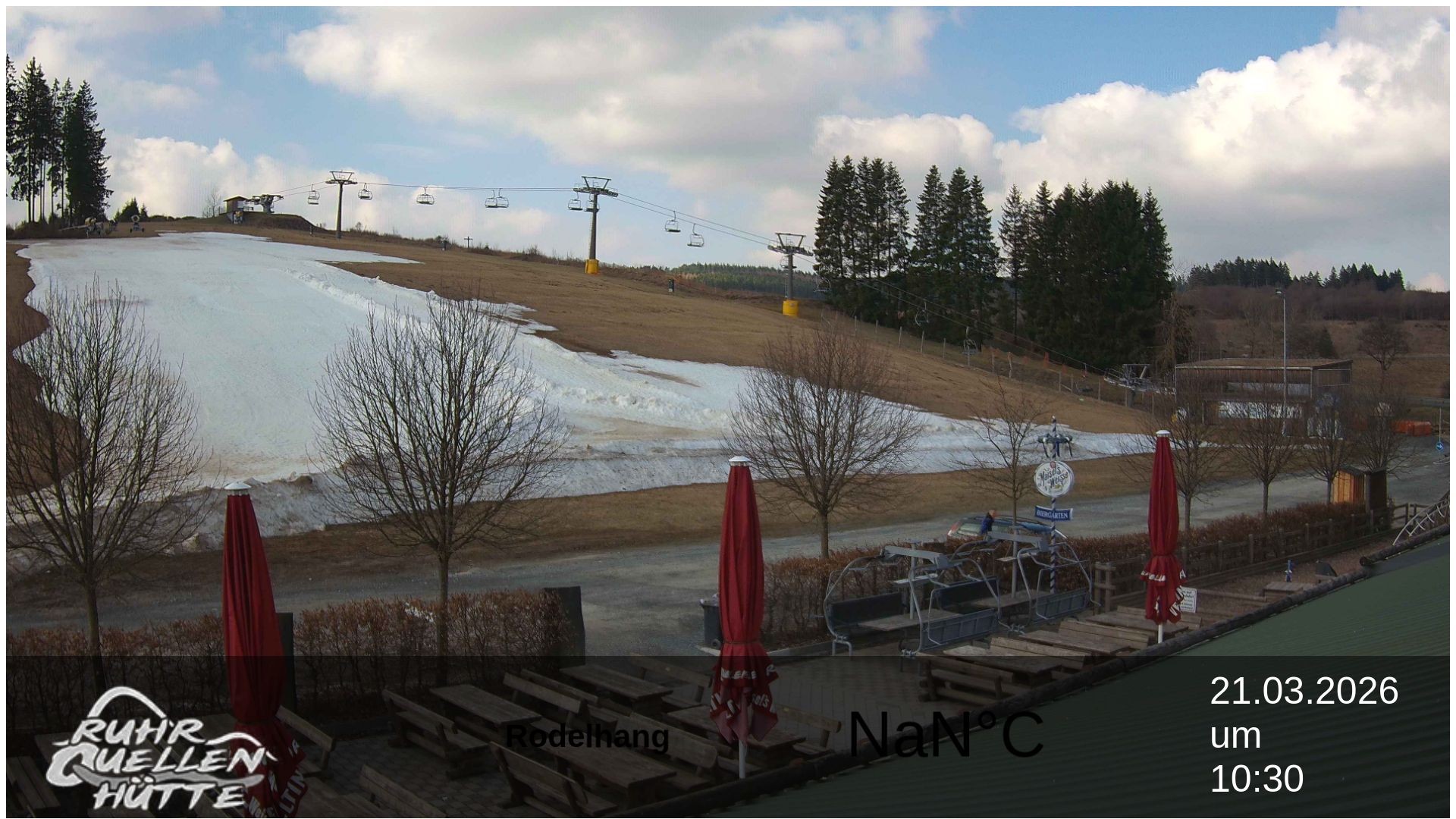 Archiv Foto Webcam Winterberg: Ruhrquelle Talstation