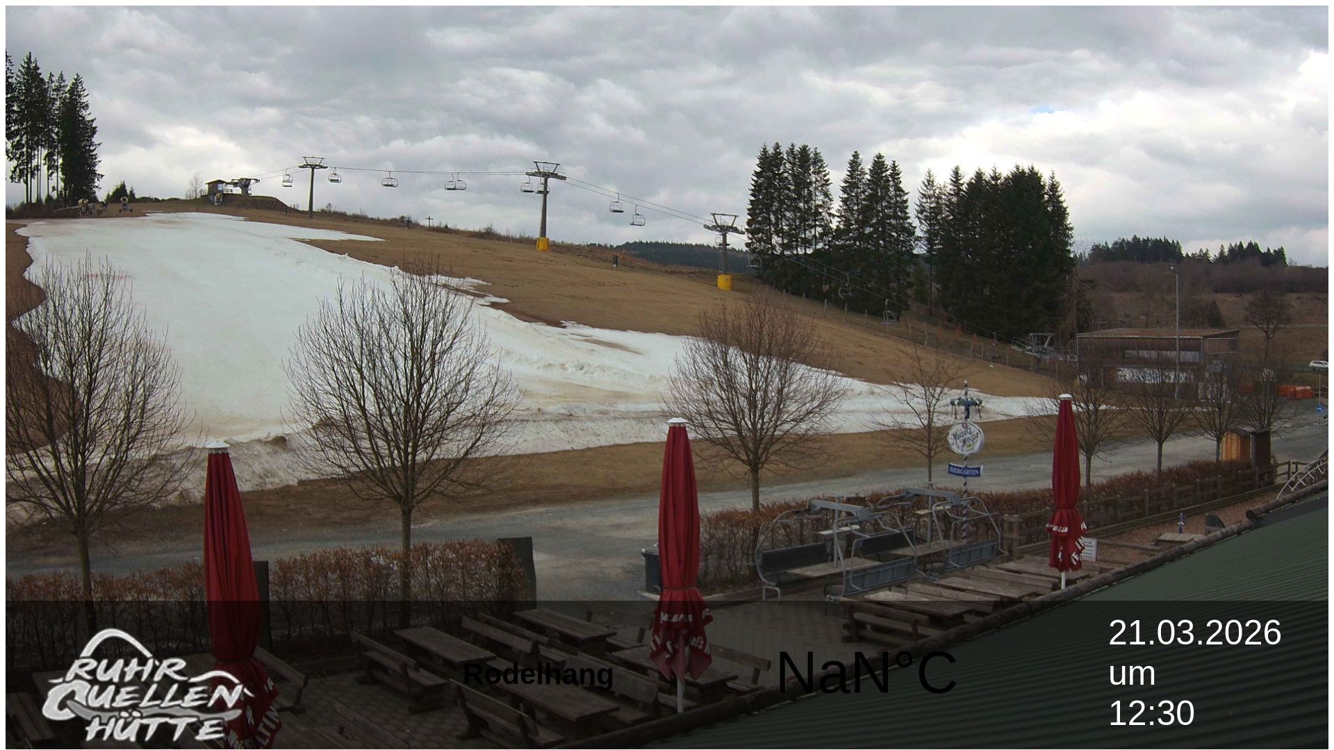 Archiv Foto Webcam Winterberg: Ruhrquelle Talstation