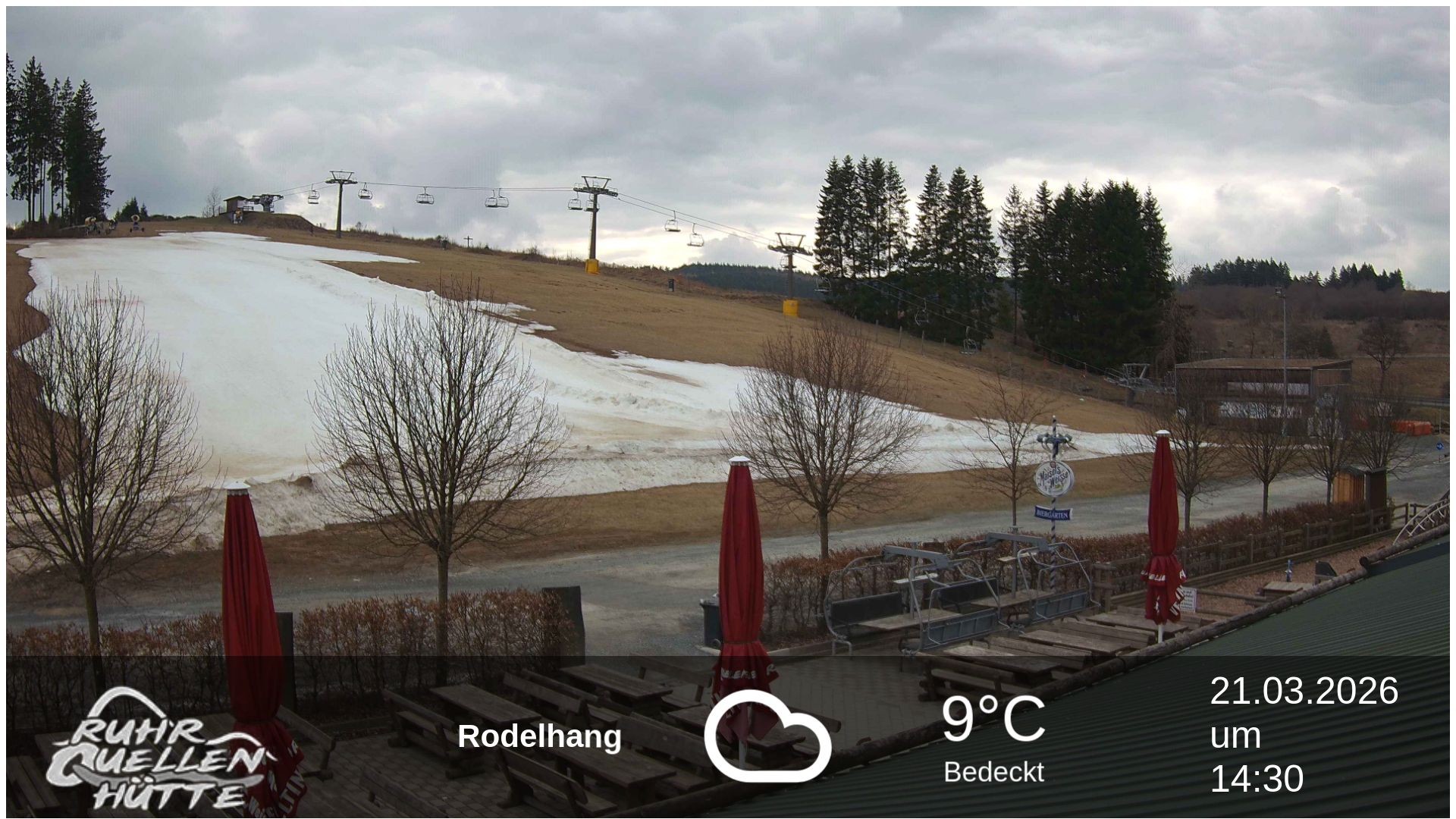 Archiv Foto Webcam Winterberg: Ruhrquelle Talstation