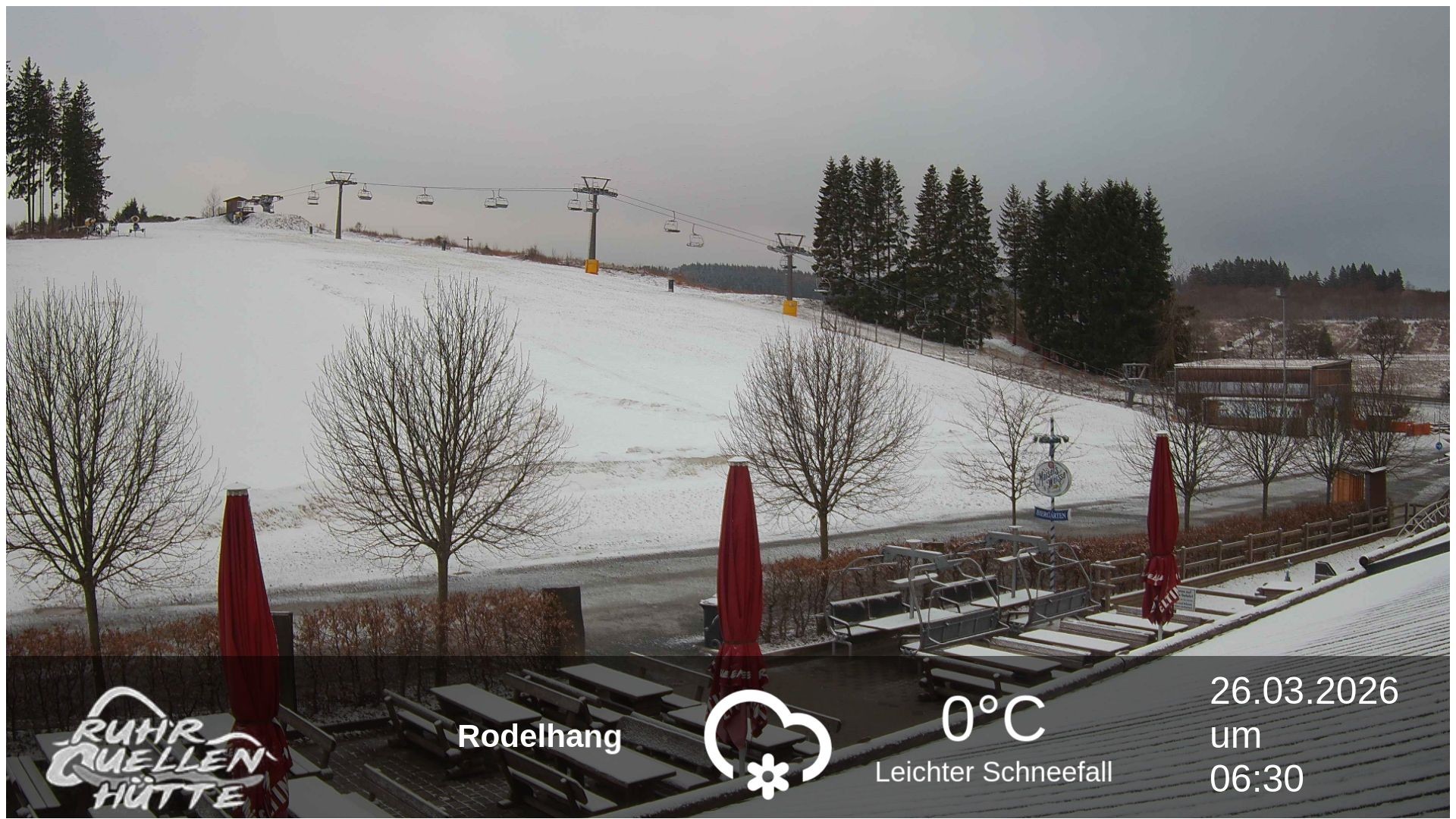 Archived image Webcam Ruhrquelle Winterberg Lower station