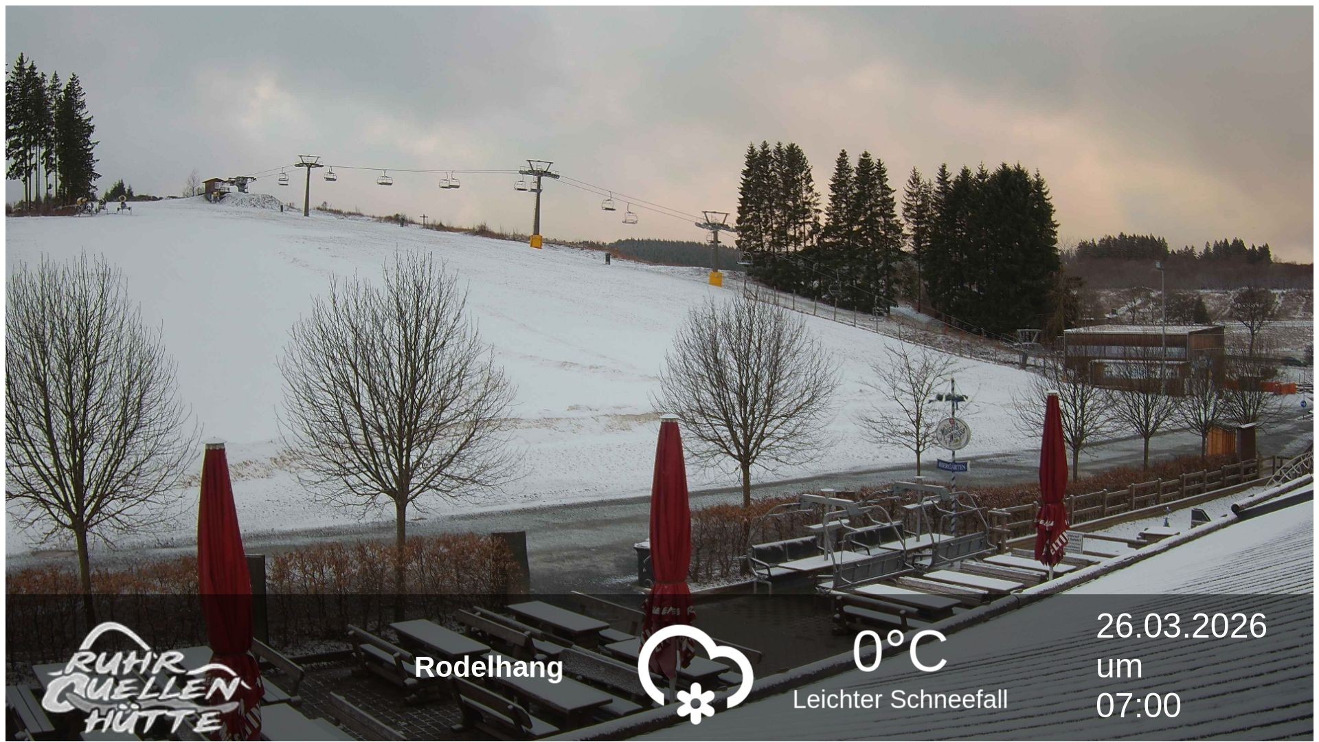 Archived image Webcam Ruhrquelle Winterberg Lower station