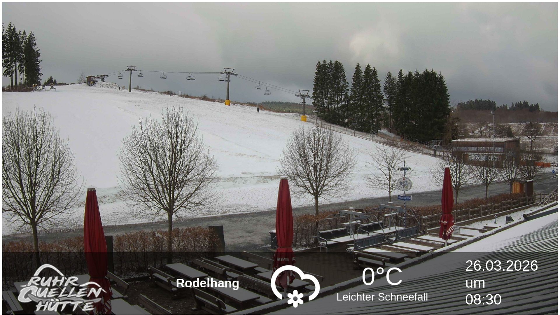 Archived image Webcam Ruhrquelle Winterberg Lower station