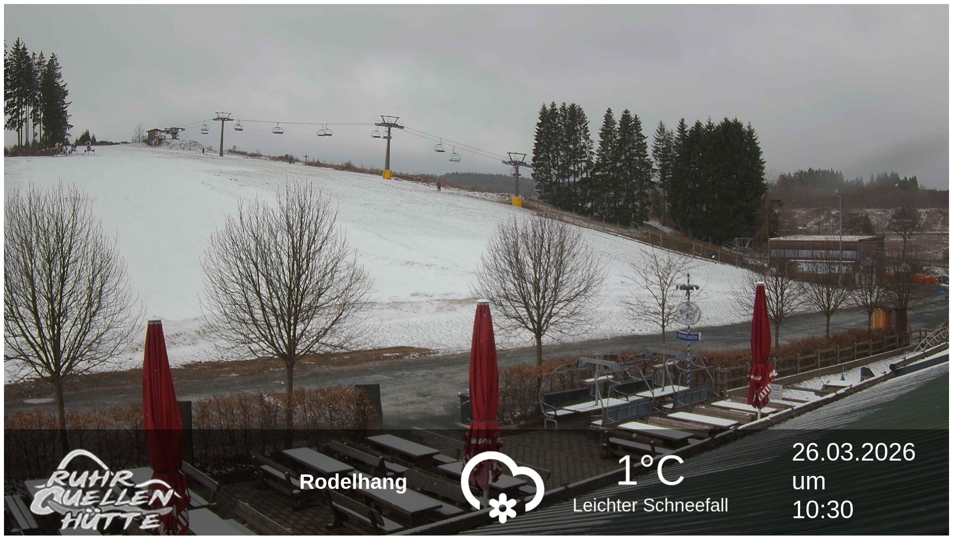 Archived image Webcam Ruhrquelle Winterberg Lower station