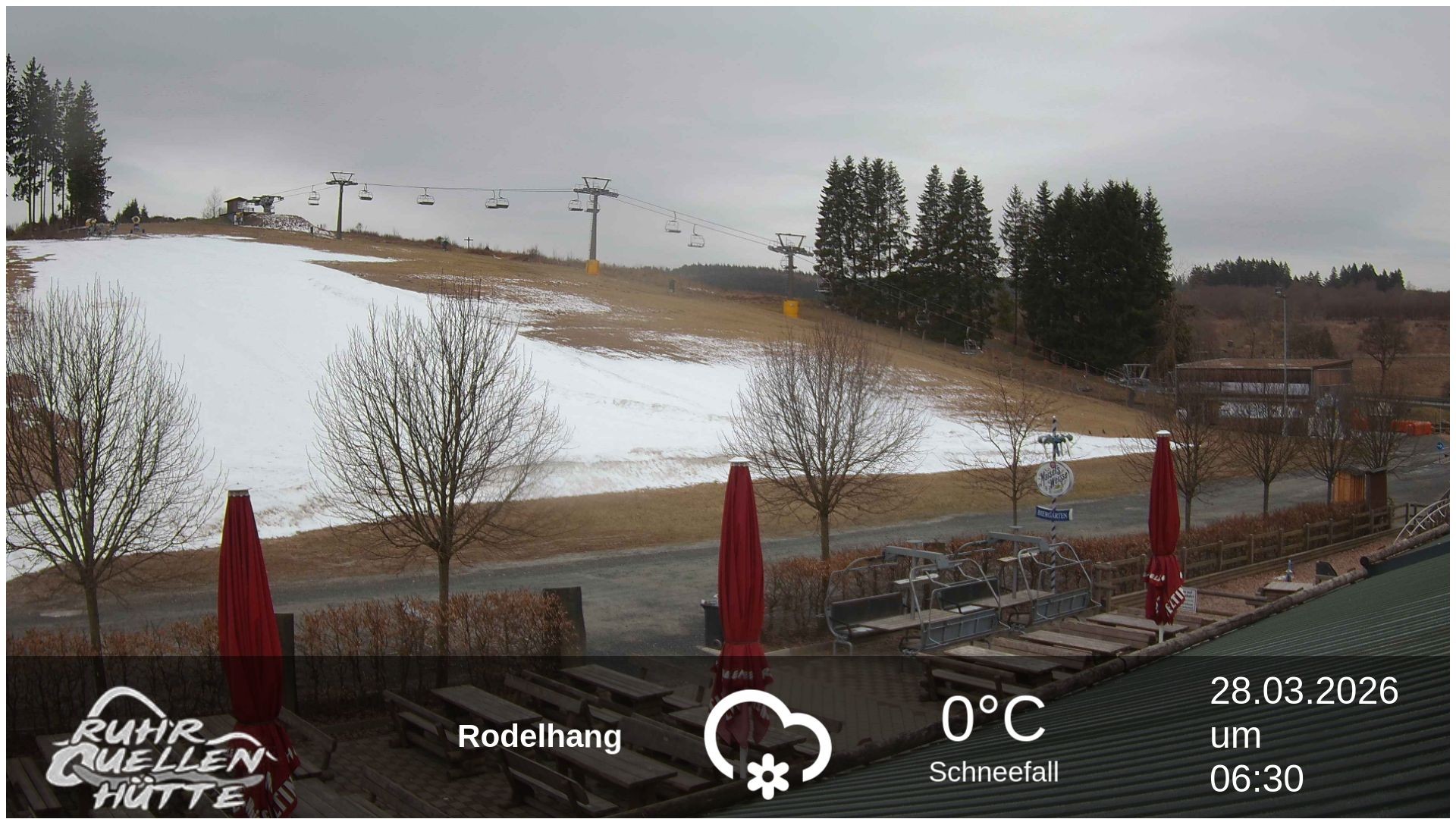Archived image Webcam Ruhrquelle Winterberg Lower station