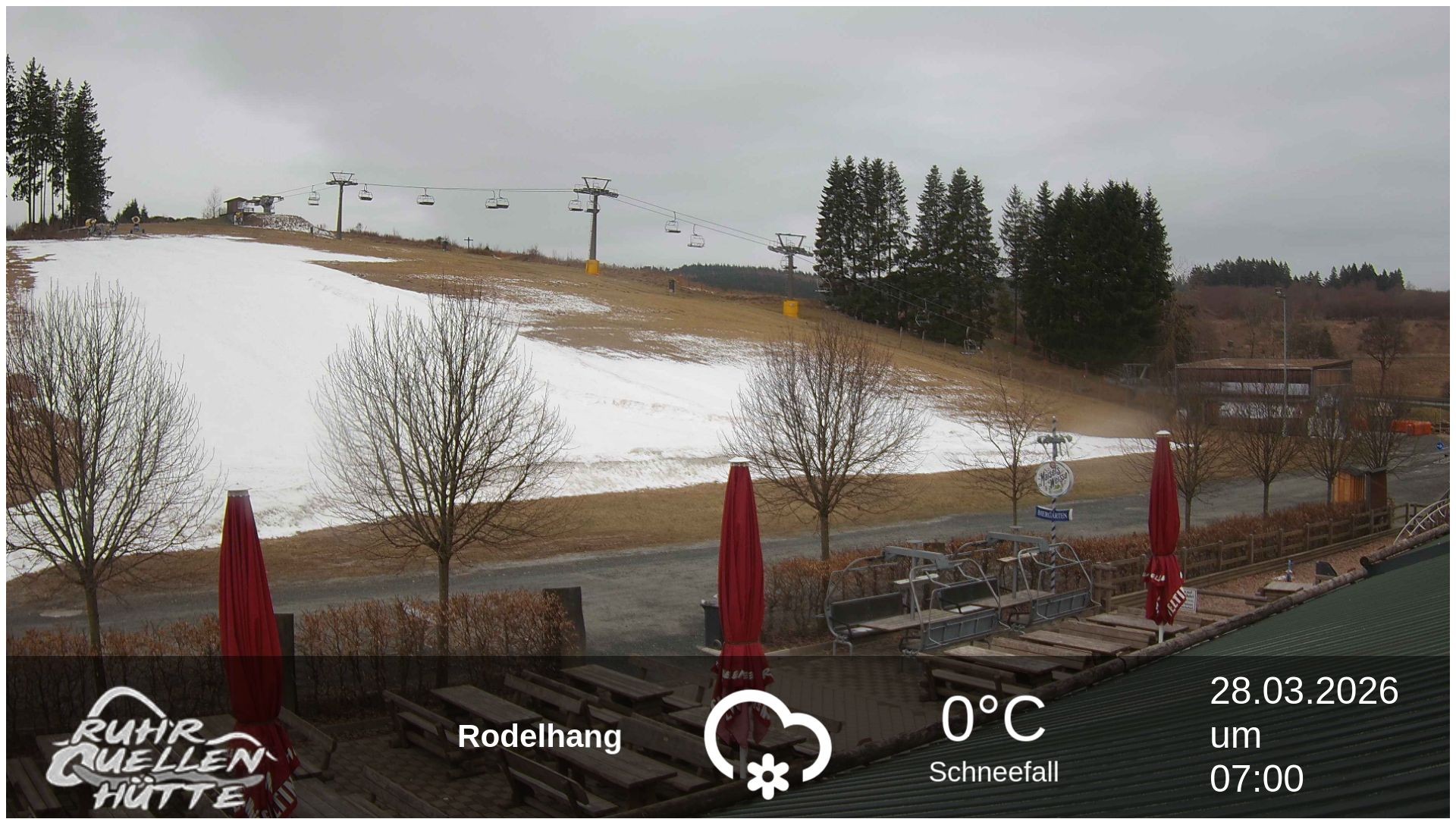 Archived image Webcam Ruhrquelle Winterberg Lower station