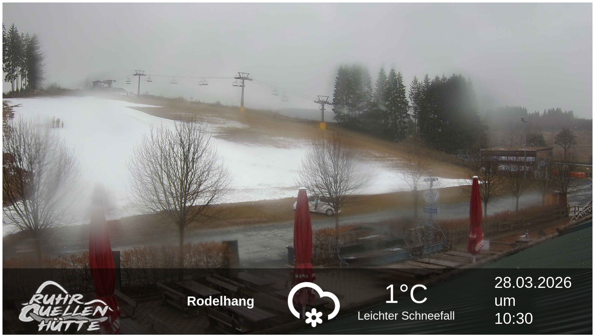 Archived image Webcam Ruhrquelle Winterberg Lower station