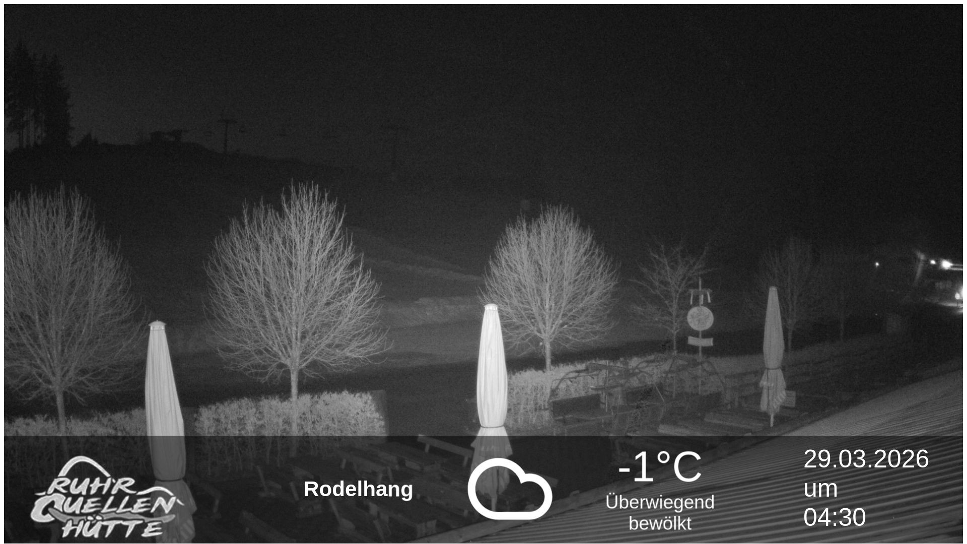 Archiv Foto Webcam Winterberg: Ruhrquelle Talstation