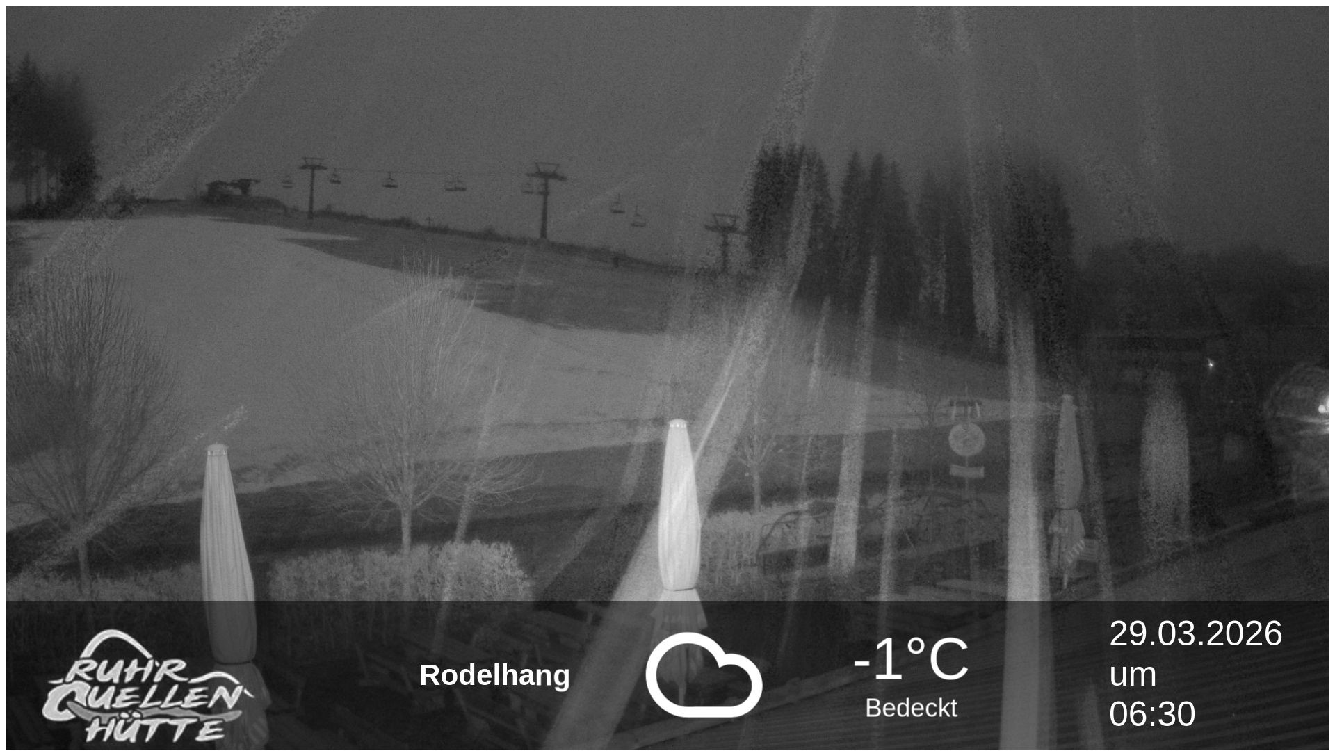 Archiv Foto Webcam Winterberg: Ruhrquelle Talstation