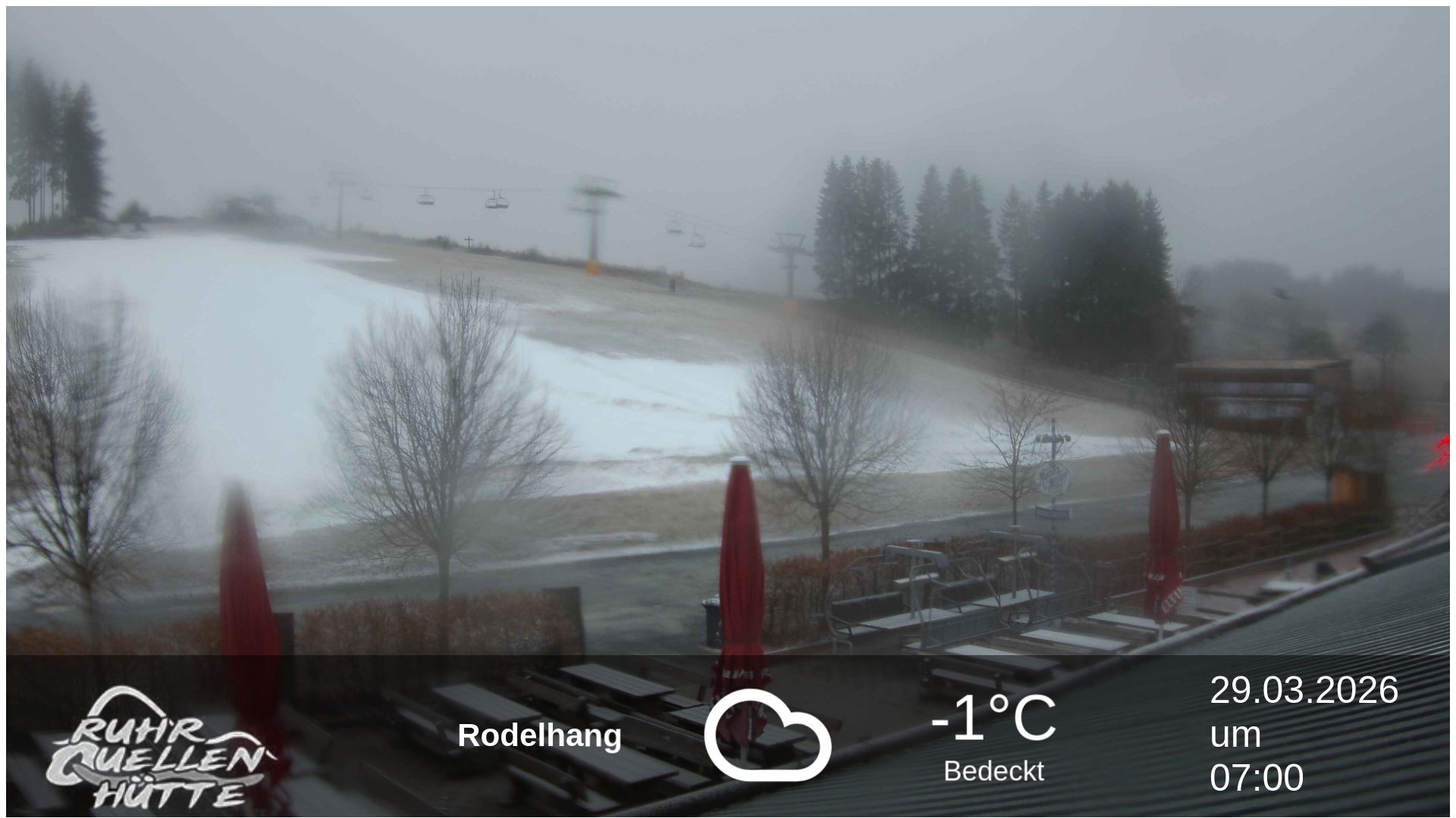 Archiv Foto Webcam Winterberg: Ruhrquelle Talstation