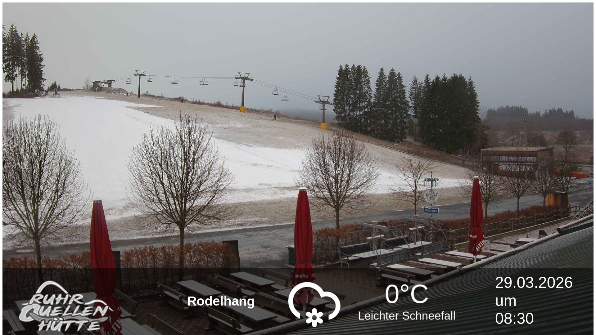 Archiv Foto Webcam Winterberg: Ruhrquelle Talstation