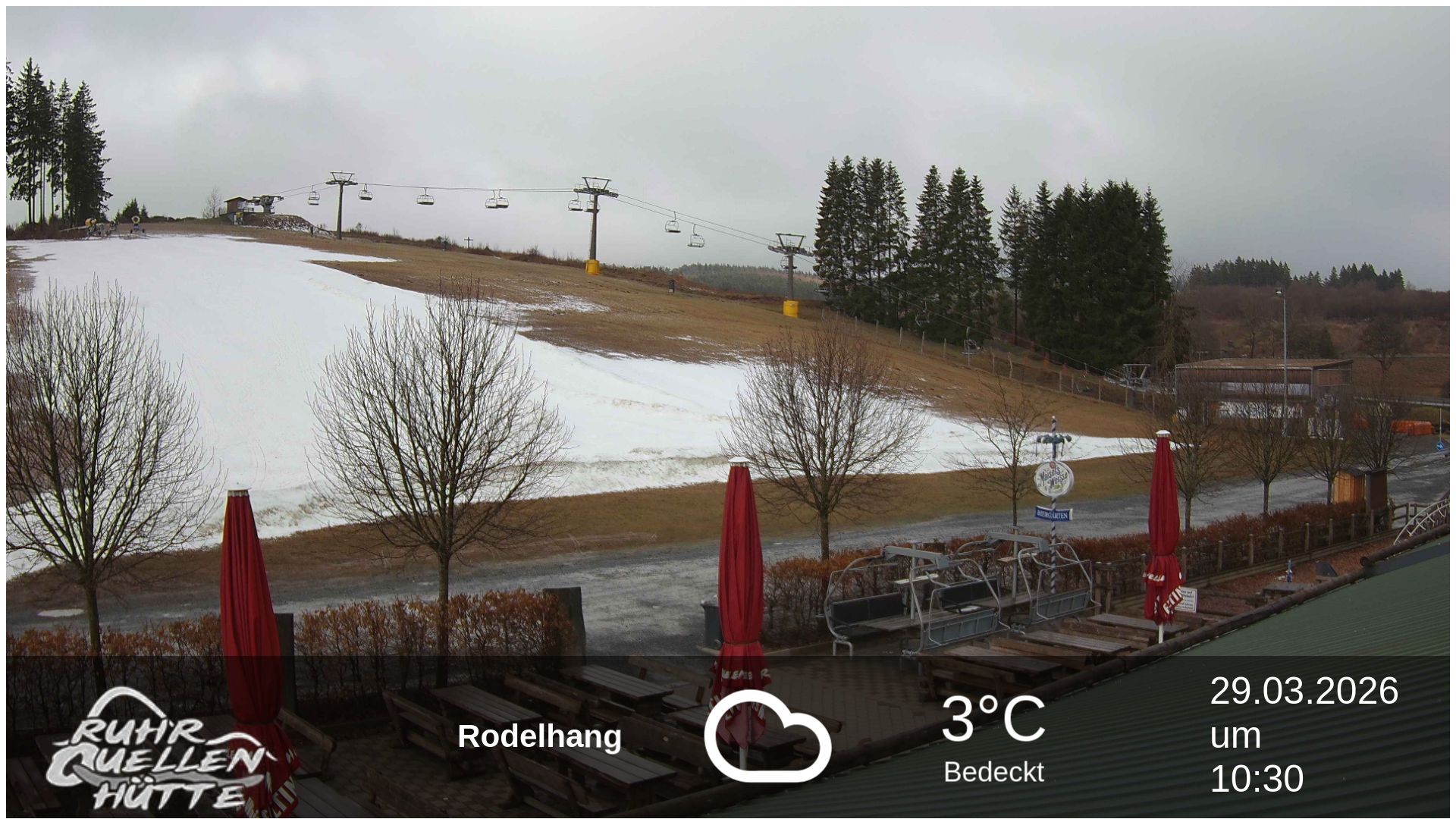 Archiv Foto Webcam Winterberg: Ruhrquelle Talstation