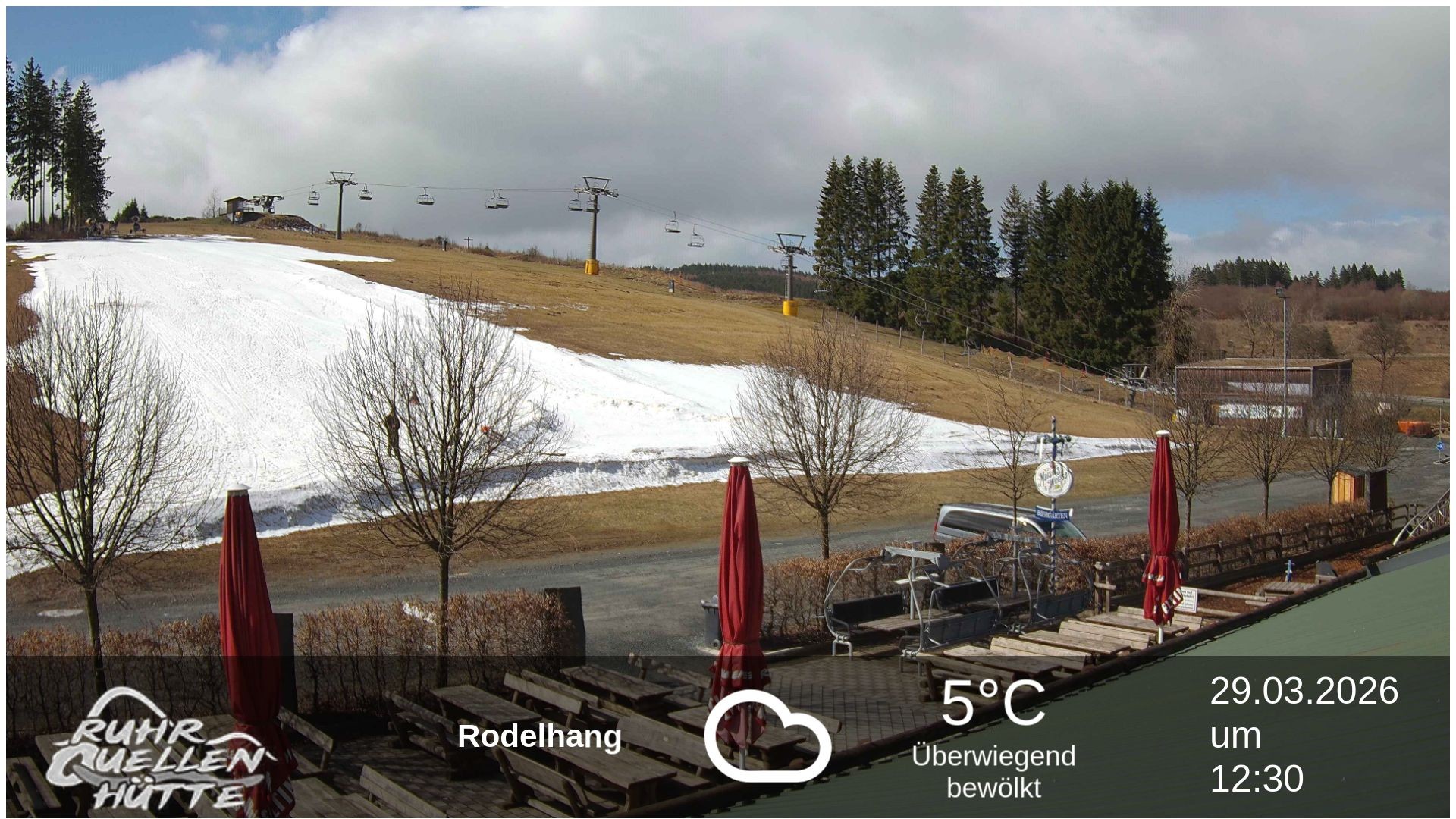 Archiv Foto Webcam Winterberg: Ruhrquelle Talstation