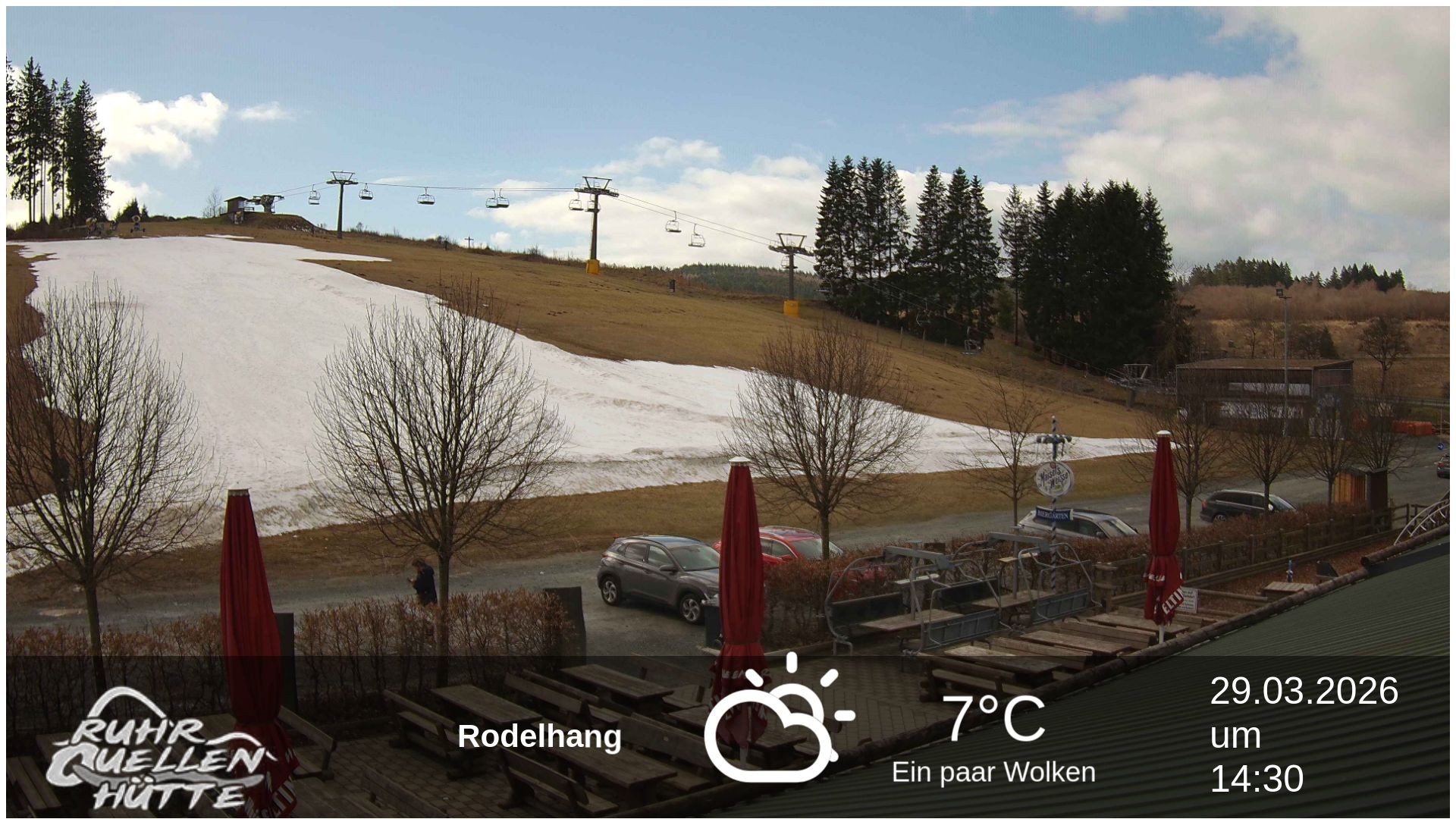 Archiv Foto Webcam Winterberg: Ruhrquelle Talstation