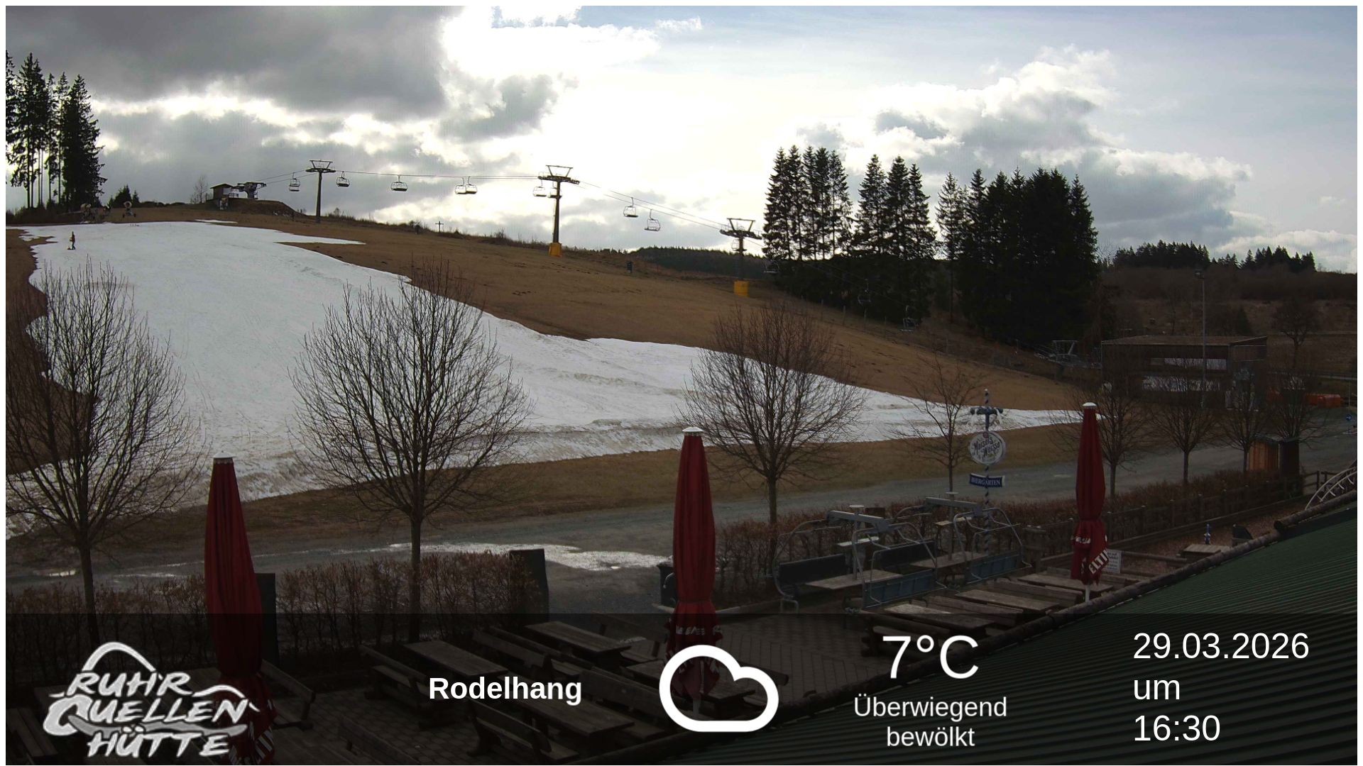 Archiv Foto Webcam Winterberg: Ruhrquelle Talstation