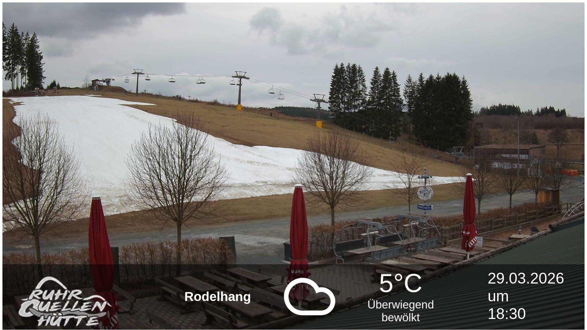 Archiv Foto Webcam Winterberg: Ruhrquelle Talstation