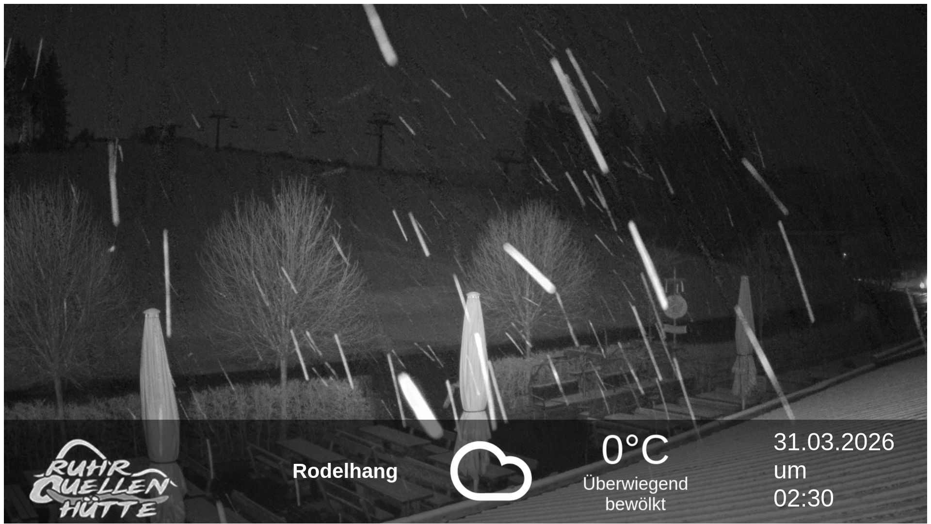 Archiv Foto Webcam Winterberg: Ruhrquelle Talstation