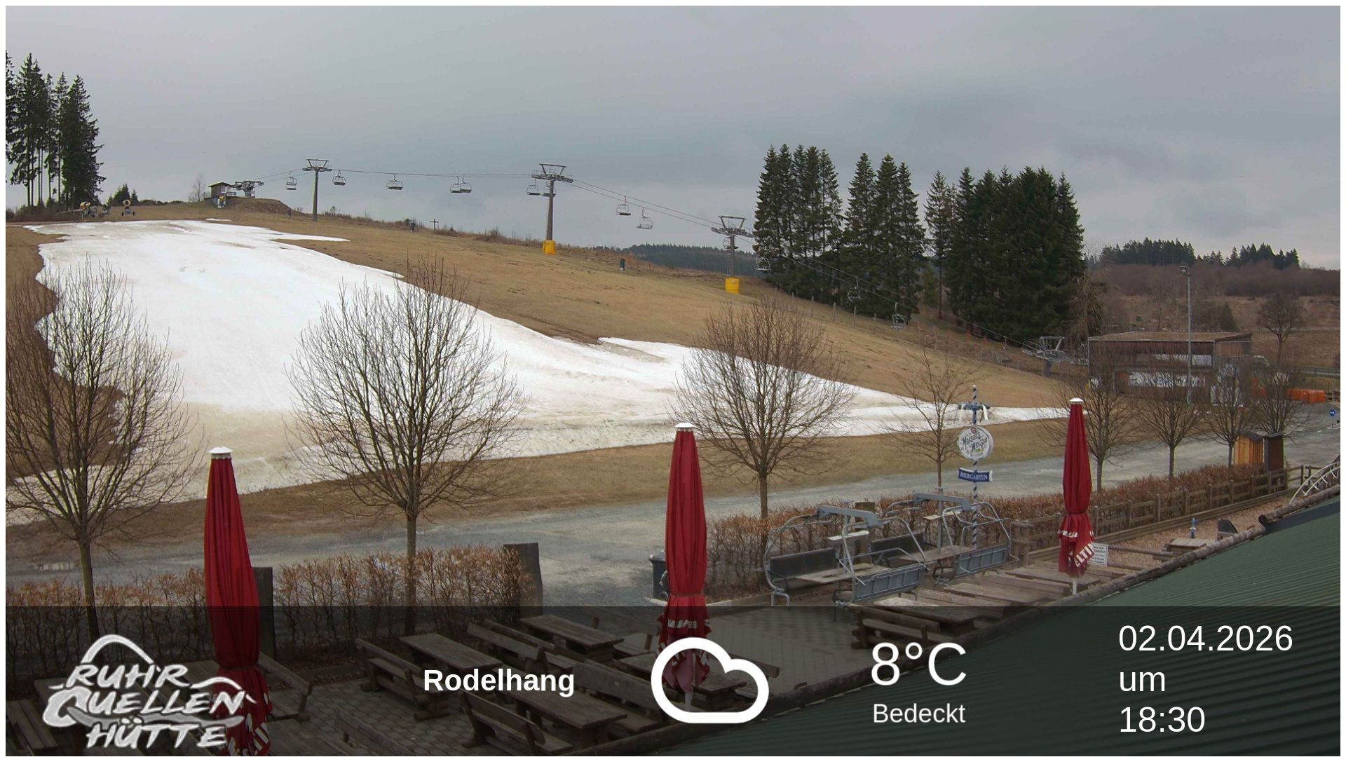 Archiv Foto Webcam Winterberg: Ruhrquelle Talstation