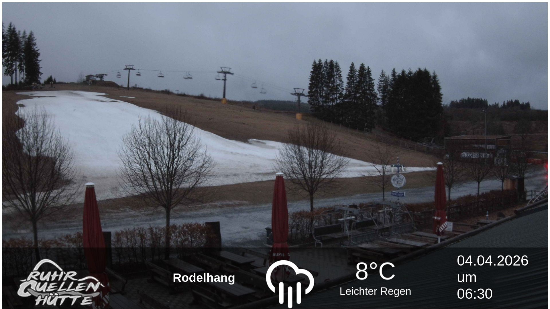 Archiv Foto Webcam Winterberg: Ruhrquelle Talstation