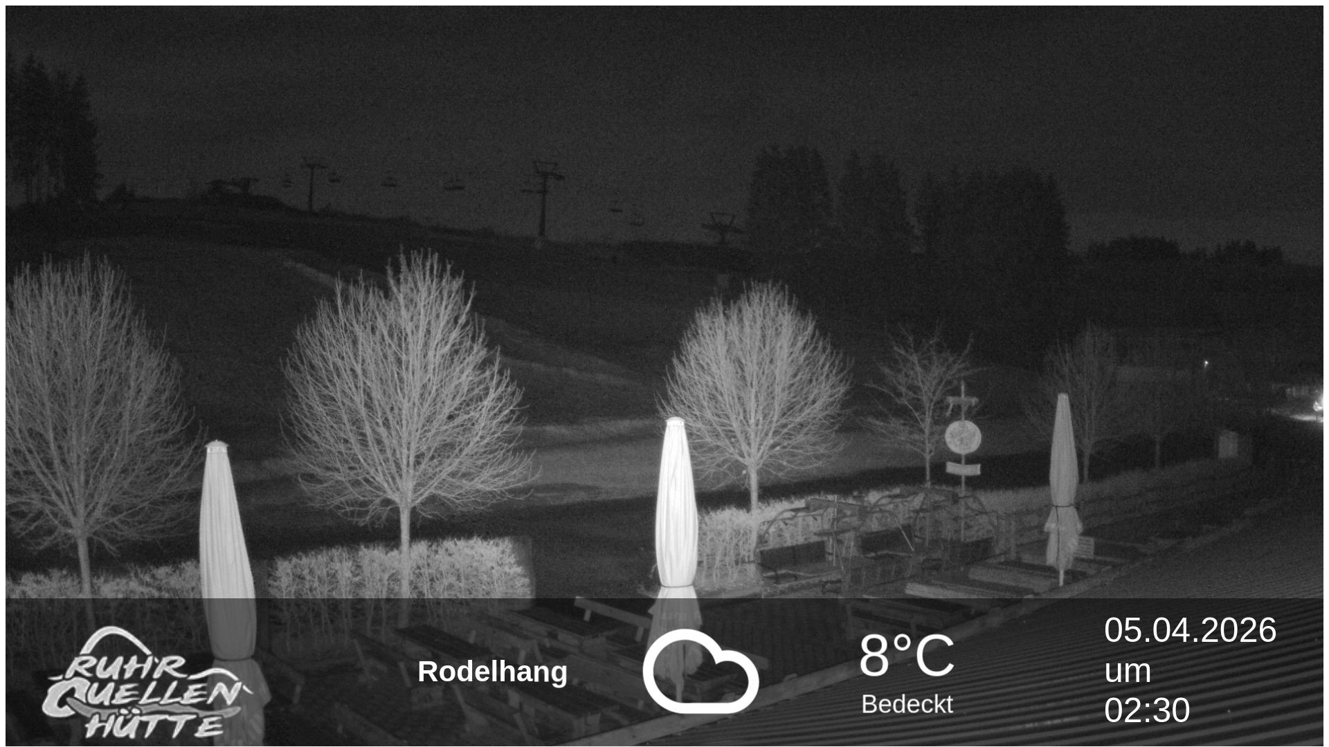 Archiv Foto Webcam Winterberg: Ruhrquelle Talstation
