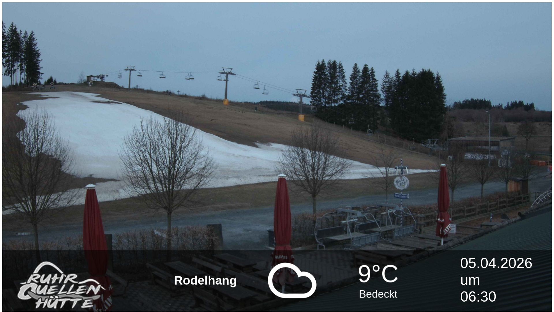 Archiv Foto Webcam Winterberg: Ruhrquelle Talstation