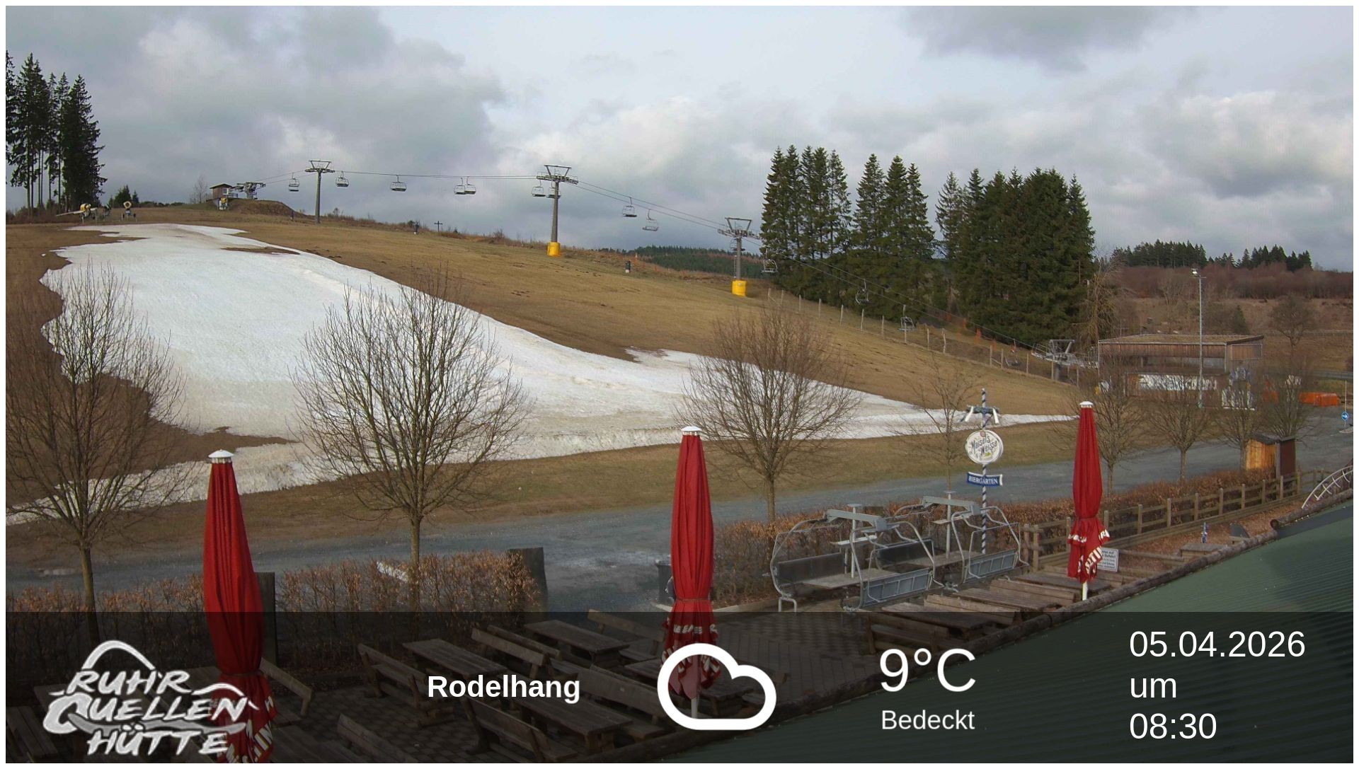 Archiv Foto Webcam Winterberg: Ruhrquelle Talstation