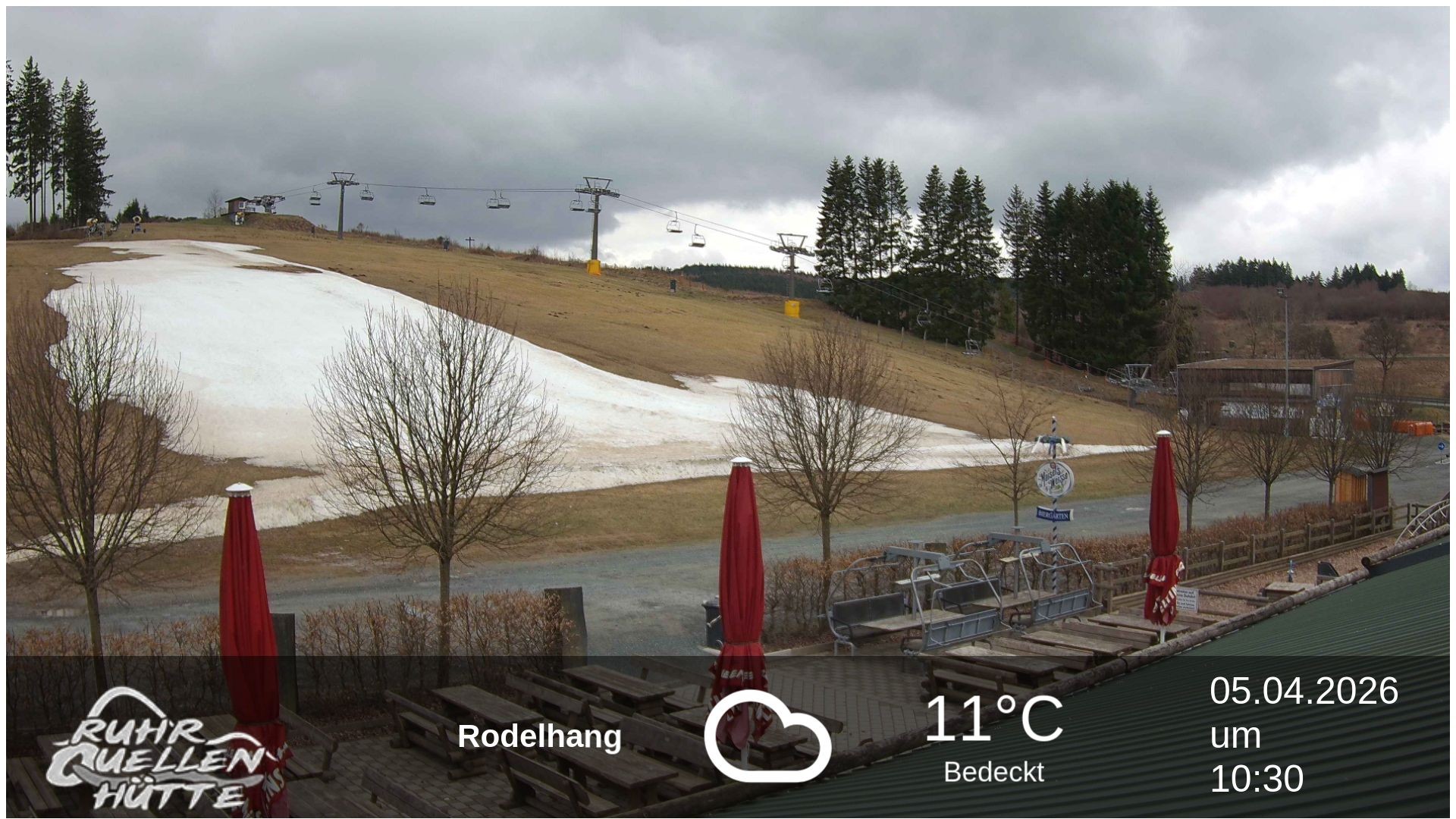 Archiv Foto Webcam Winterberg: Ruhrquelle Talstation