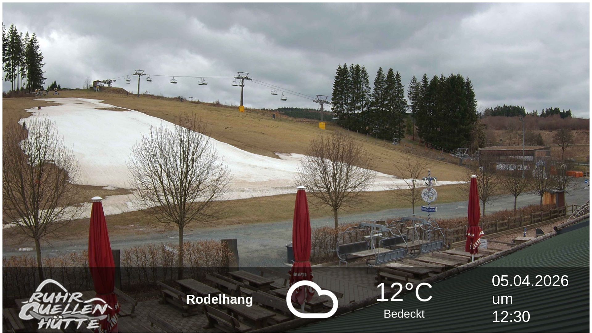 Archiv Foto Webcam Winterberg: Ruhrquelle Talstation