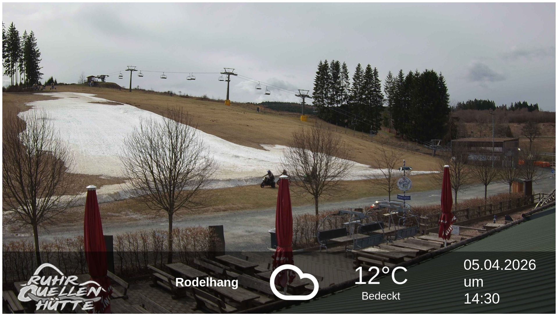 Archiv Foto Webcam Winterberg: Ruhrquelle Talstation