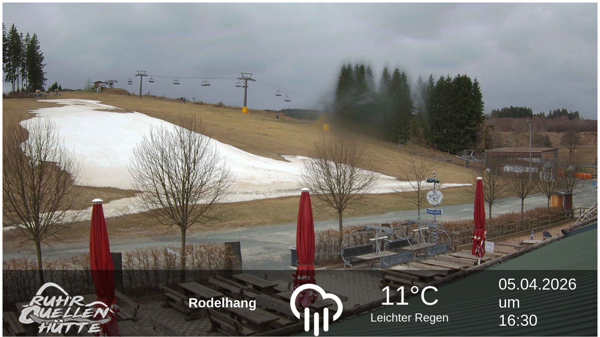 Archiv Foto Webcam Winterberg: Ruhrquelle Talstation