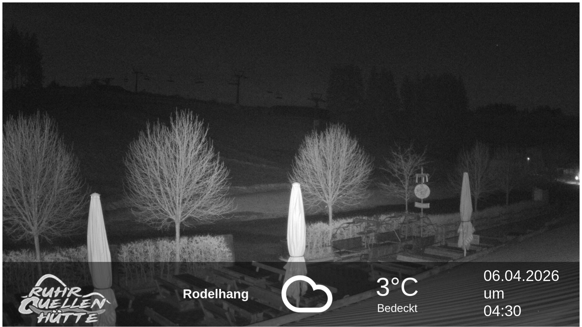 Archiv Foto Webcam Winterberg: Ruhrquelle Talstation