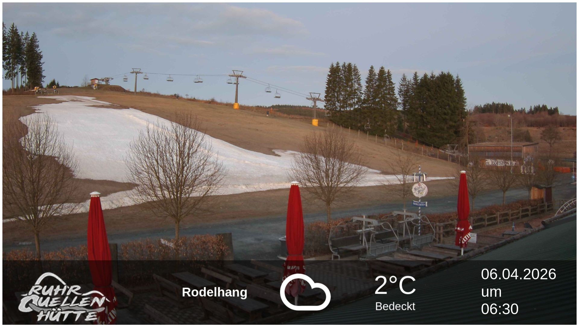 Archiv Foto Webcam Winterberg: Ruhrquelle Talstation