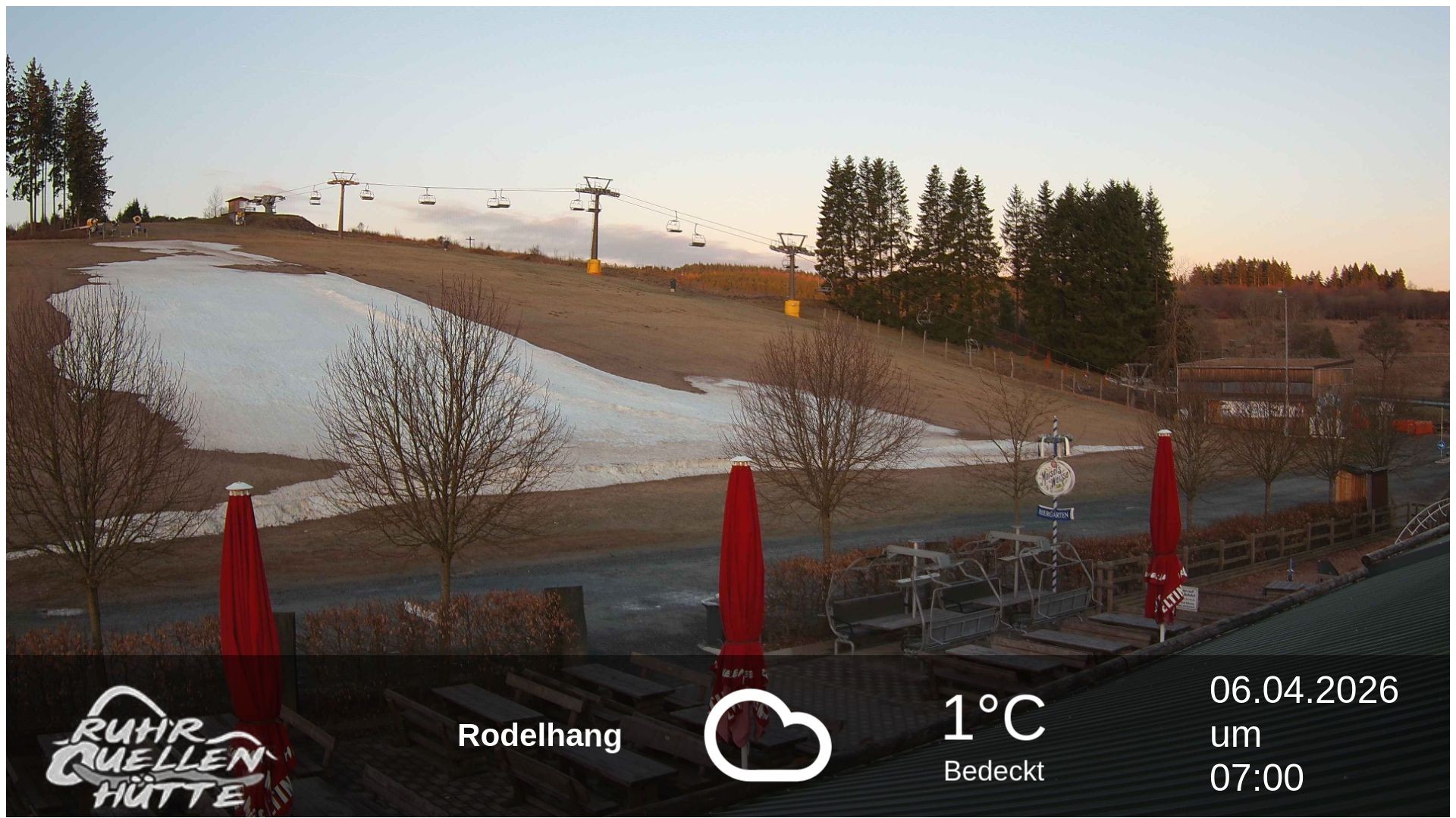 Archiv Foto Webcam Winterberg: Ruhrquelle Talstation
