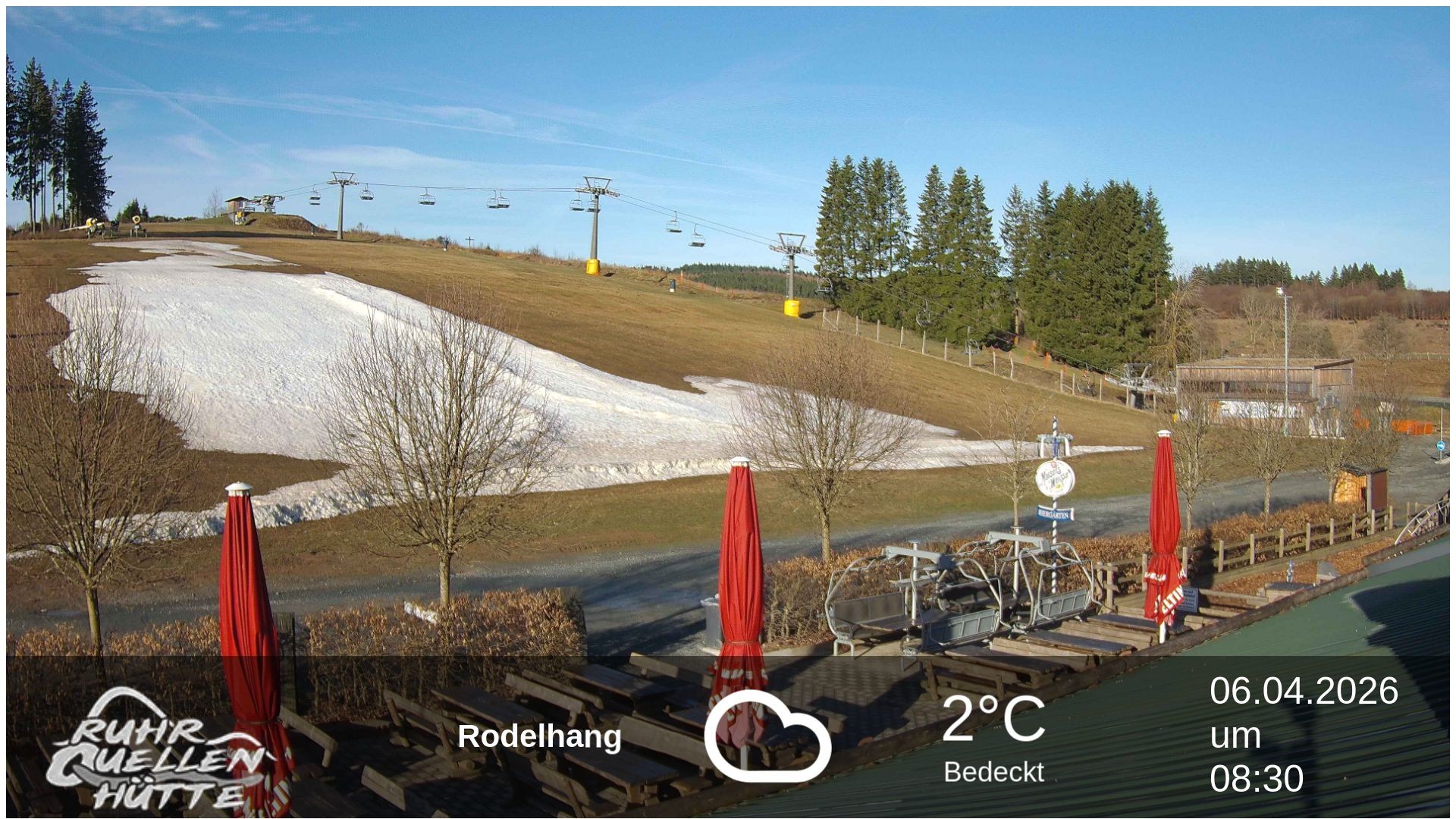 Archiv Foto Webcam Winterberg: Ruhrquelle Talstation