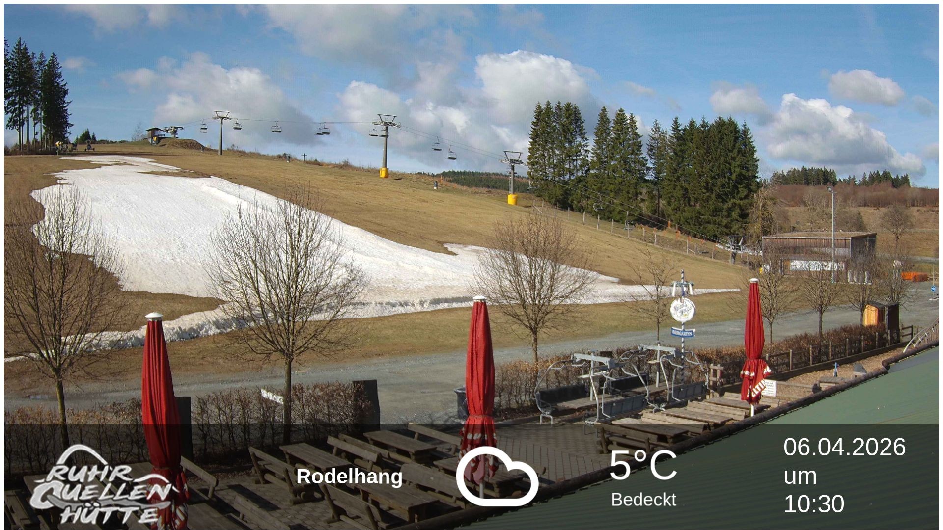 Archiv Foto Webcam Winterberg: Ruhrquelle Talstation
