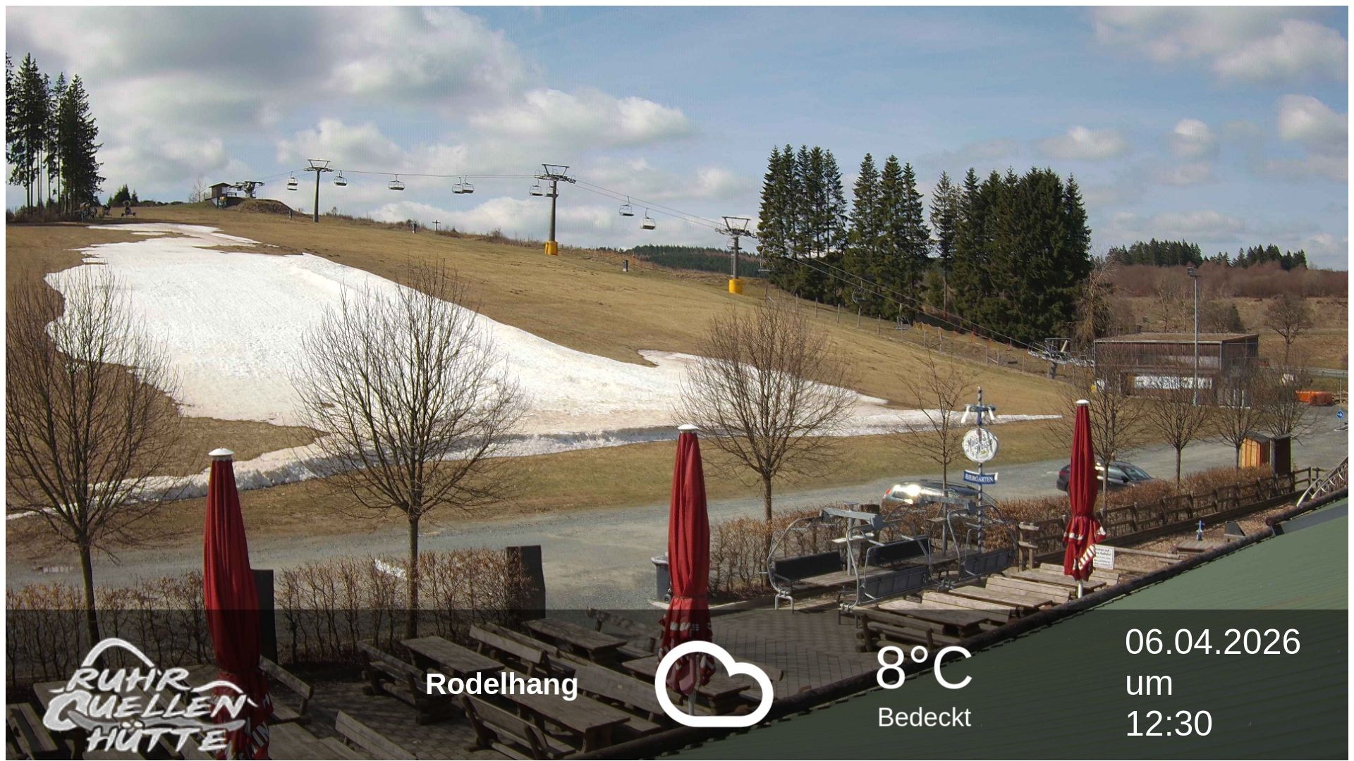 Archiv Foto Webcam Winterberg: Ruhrquelle Talstation