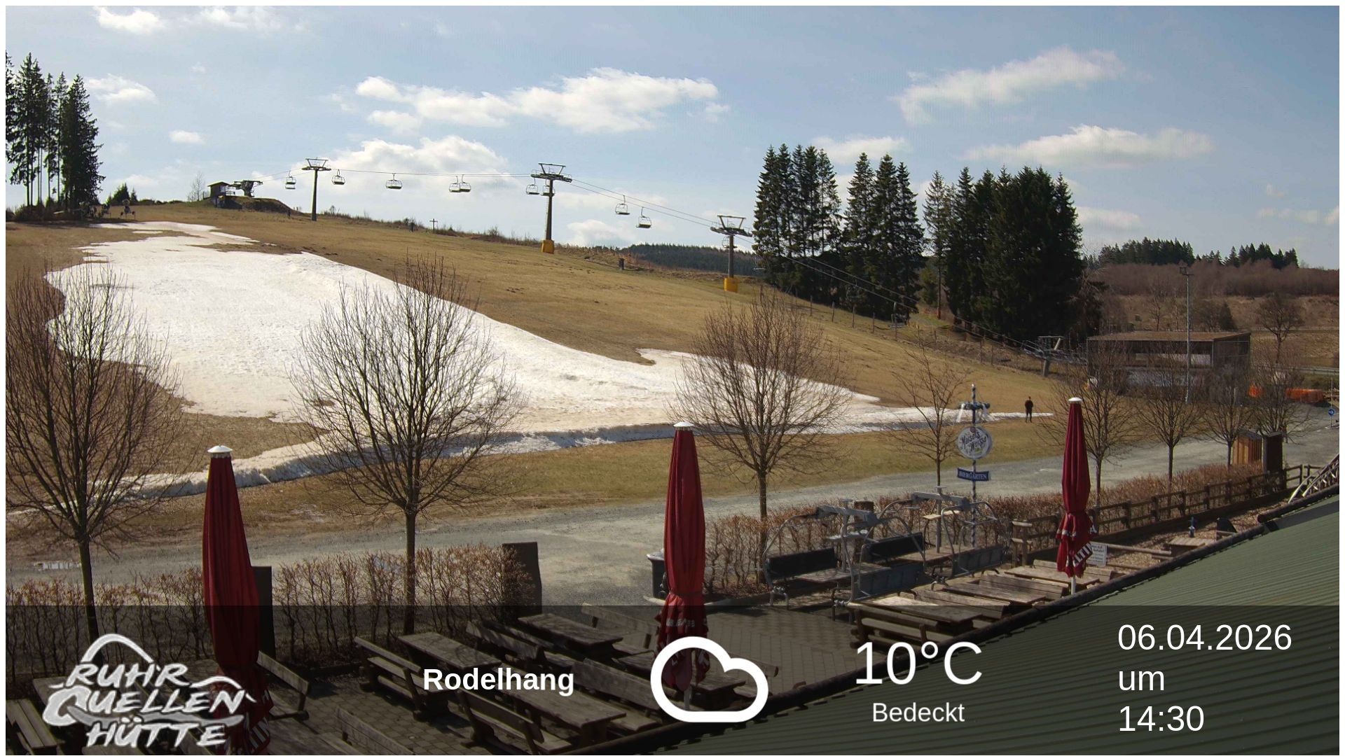 Archiv Foto Webcam Winterberg: Ruhrquelle Talstation