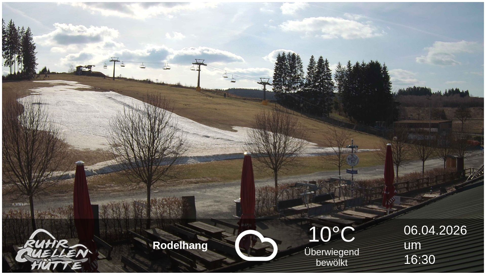 Archiv Foto Webcam Winterberg: Ruhrquelle Talstation
