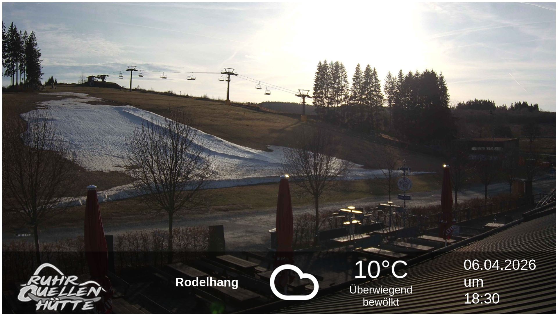 Archiv Foto Webcam Winterberg: Ruhrquelle Talstation