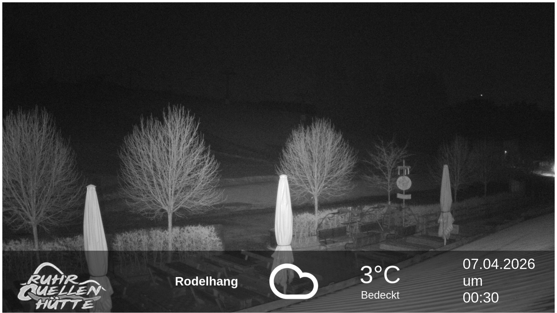 Archiv Foto Webcam Winterberg: Ruhrquelle Talstation