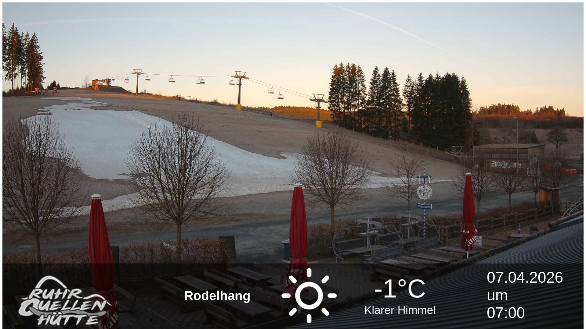 Archiv Foto Webcam Winterberg: Ruhrquelle Talstation