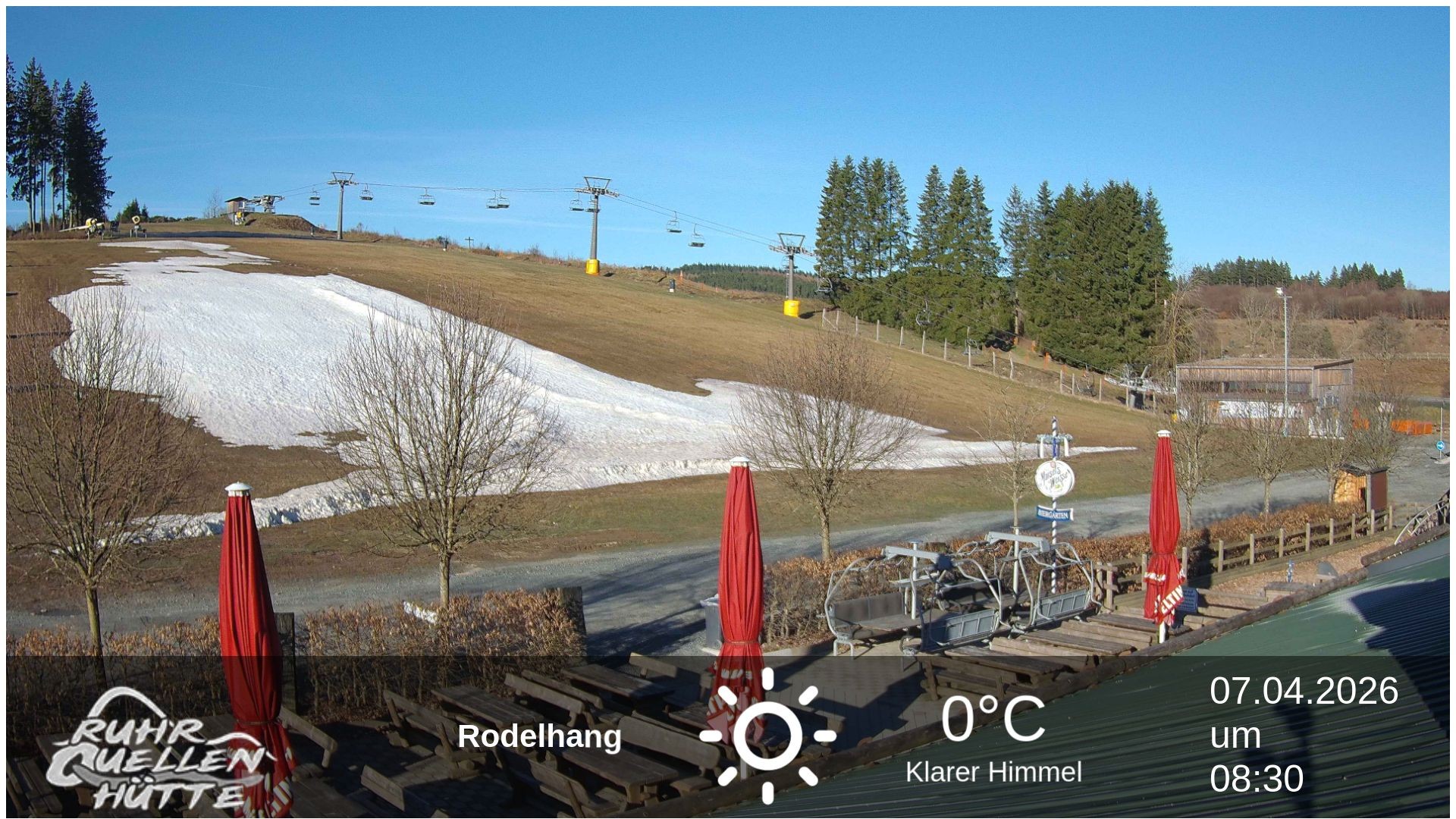 Archiv Foto Webcam Winterberg: Ruhrquelle Talstation